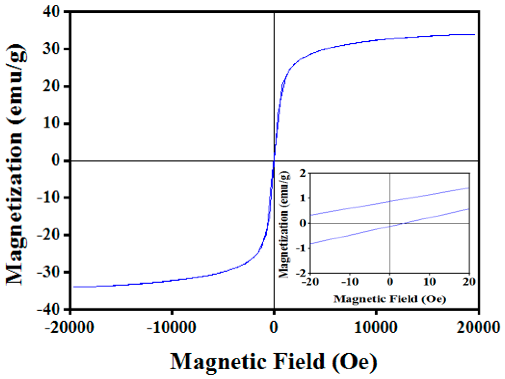Applsci 09 03877 g006