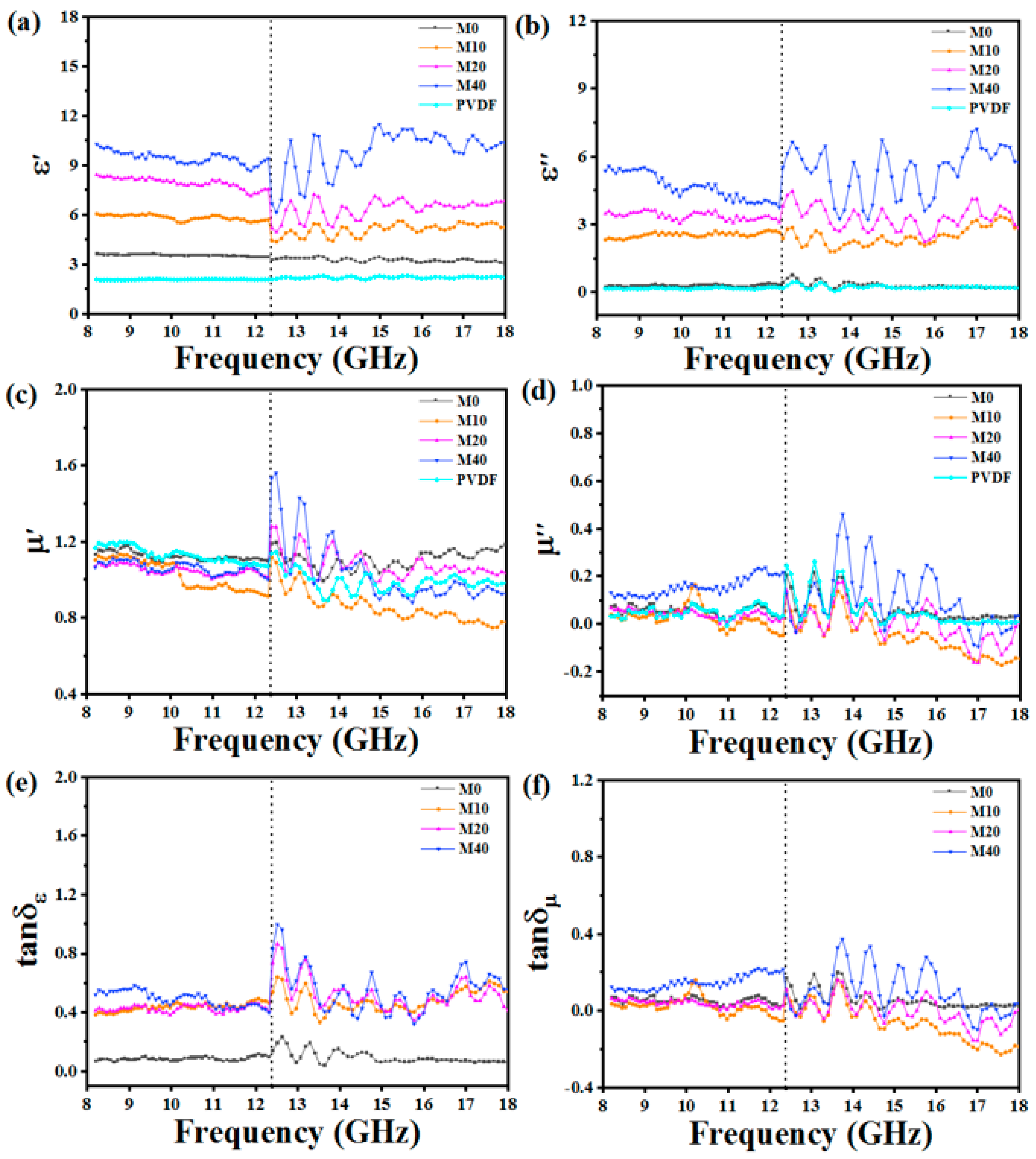 Applsci 09 03877 g007