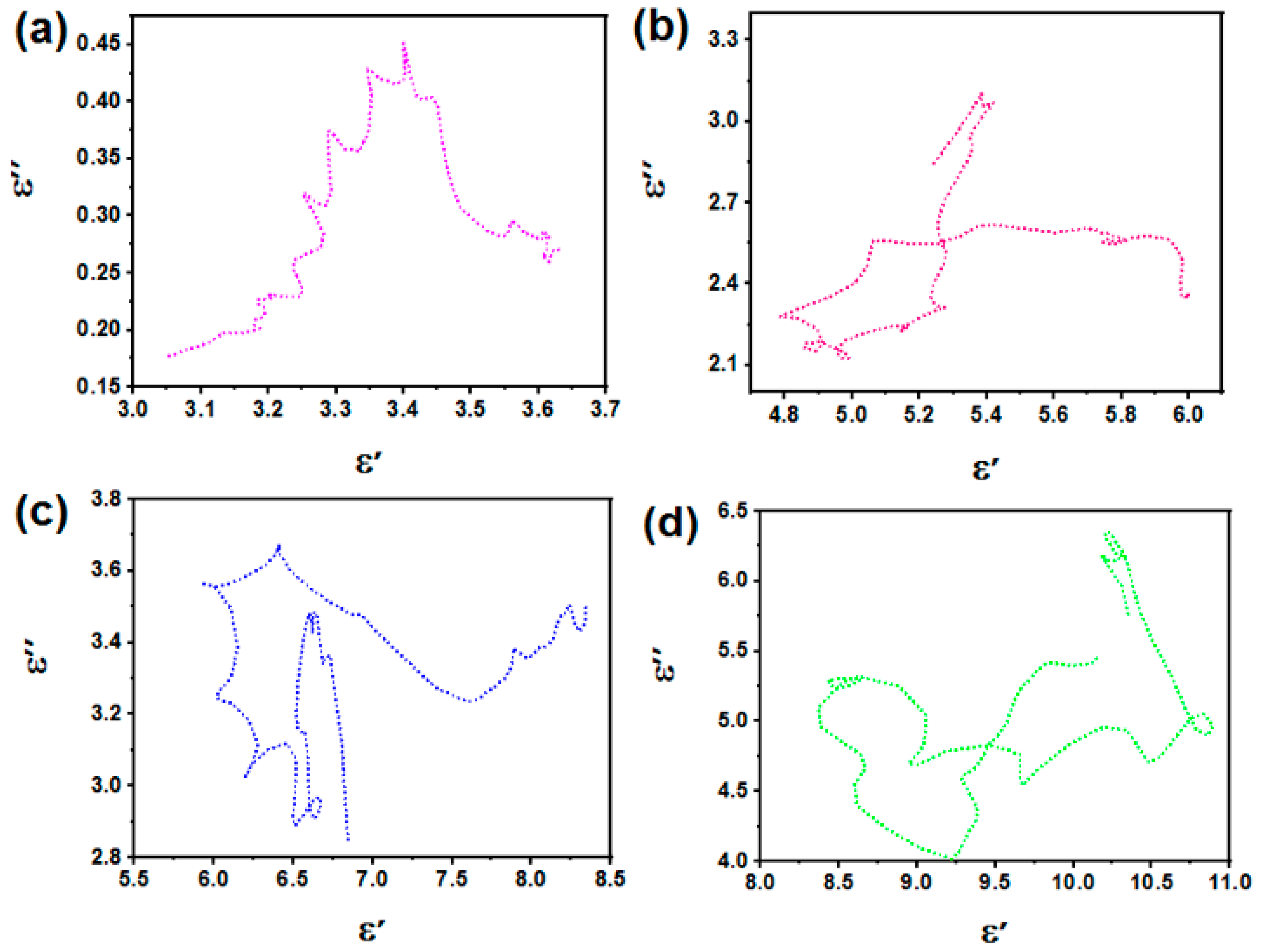 Applsci 09 03877 g008