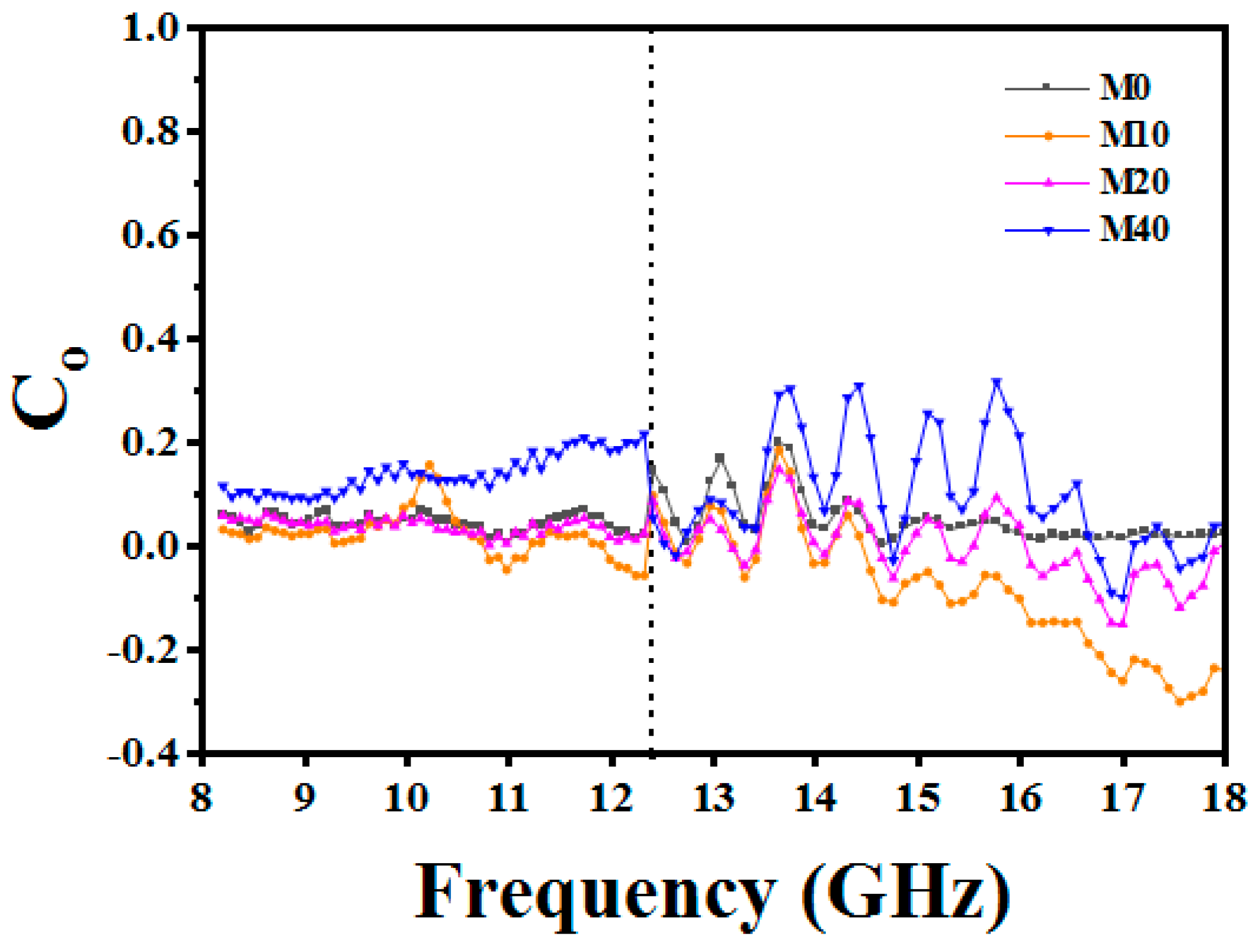 Applsci 09 03877 g009