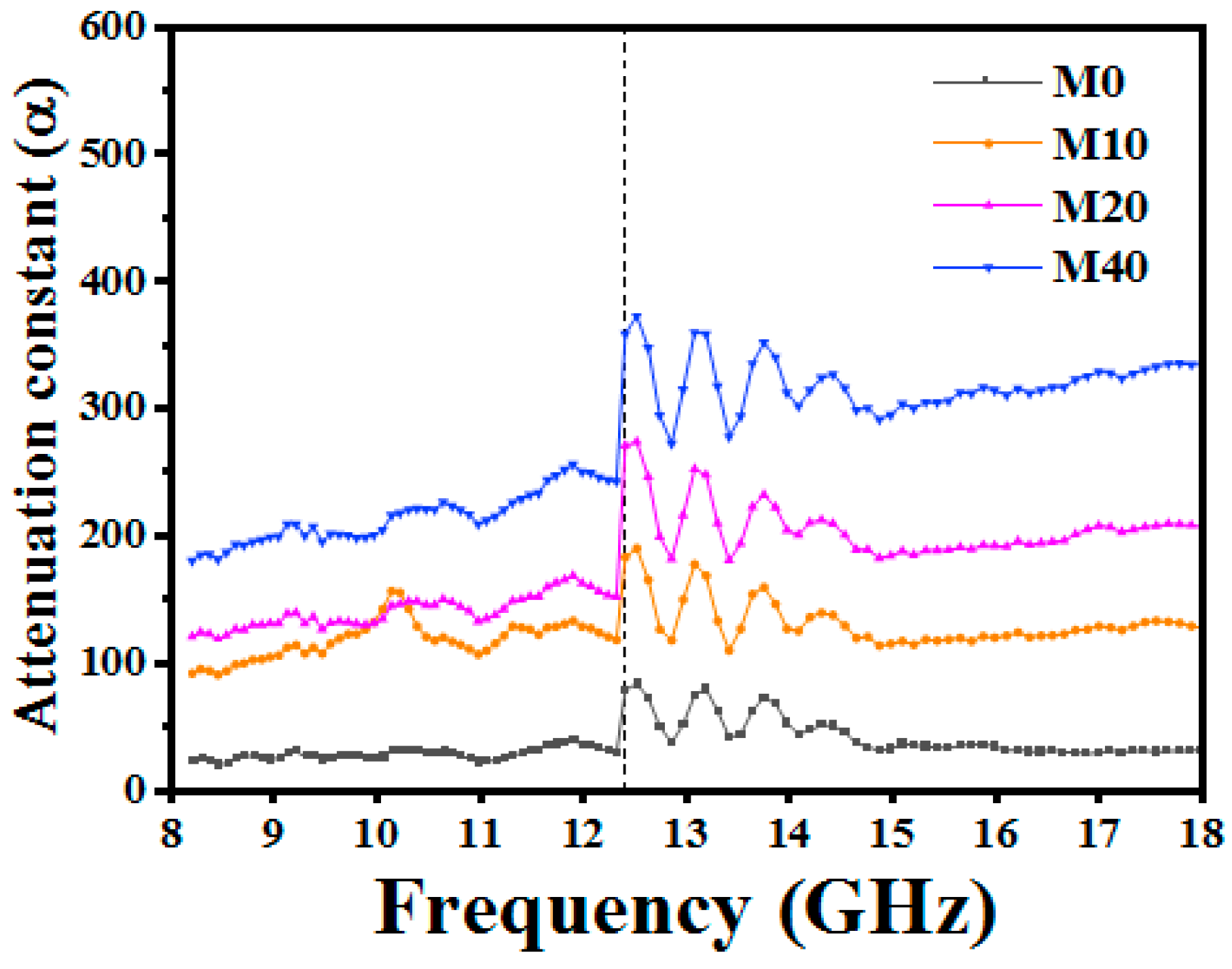 Applsci 09 03877 g011