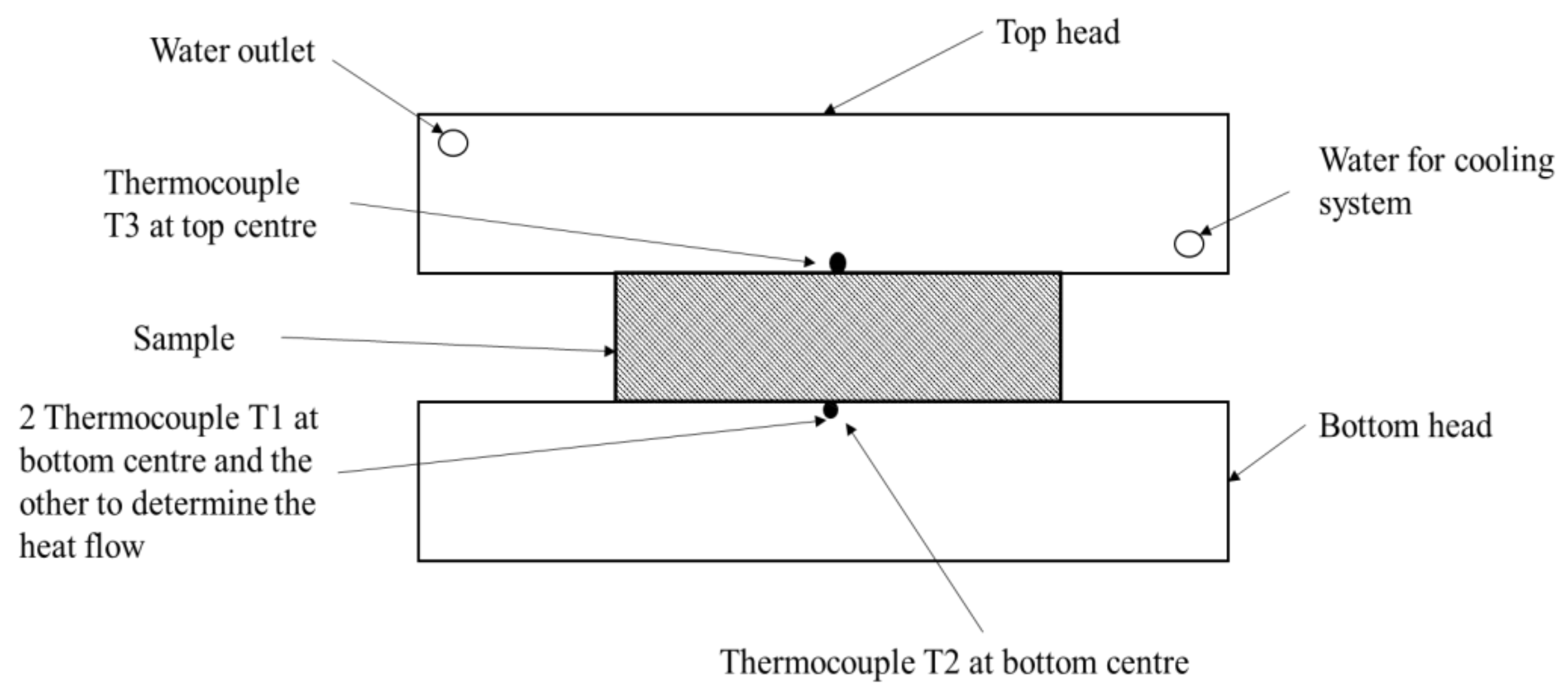 Applsci 09 03878 g006 Applsci 09 03878 g006