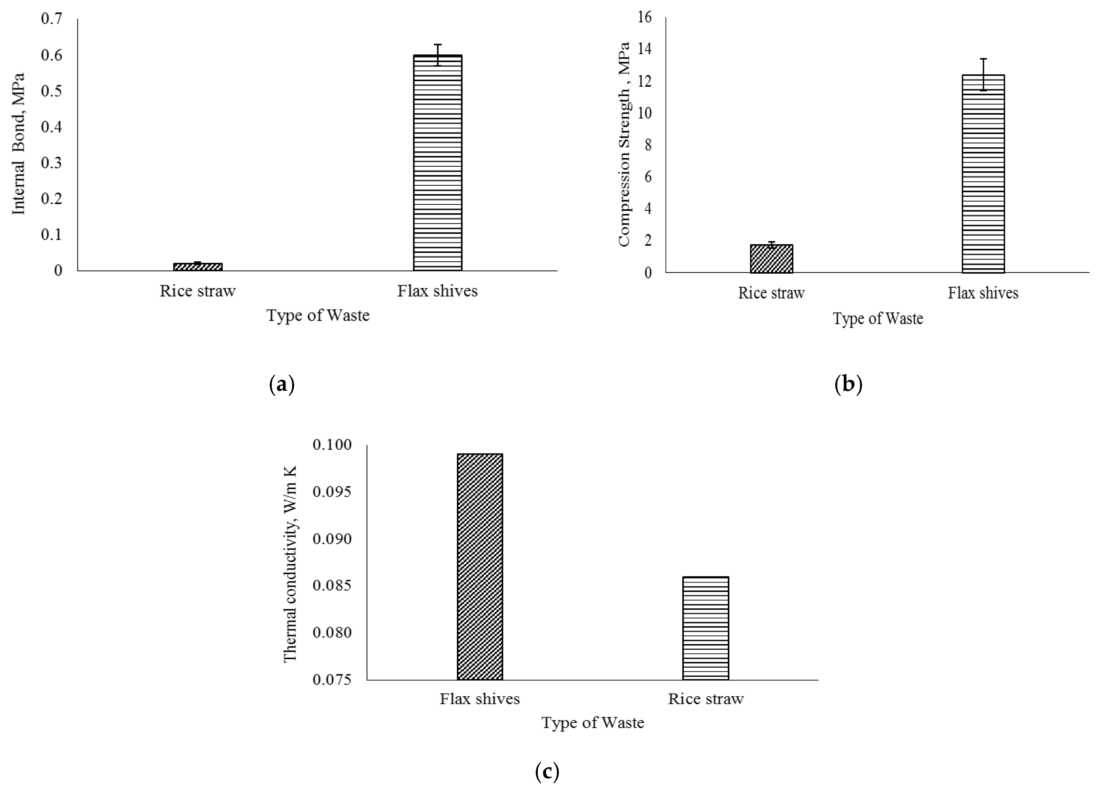 Applsci 09 03878 g008 Applsci 09 03878 g008