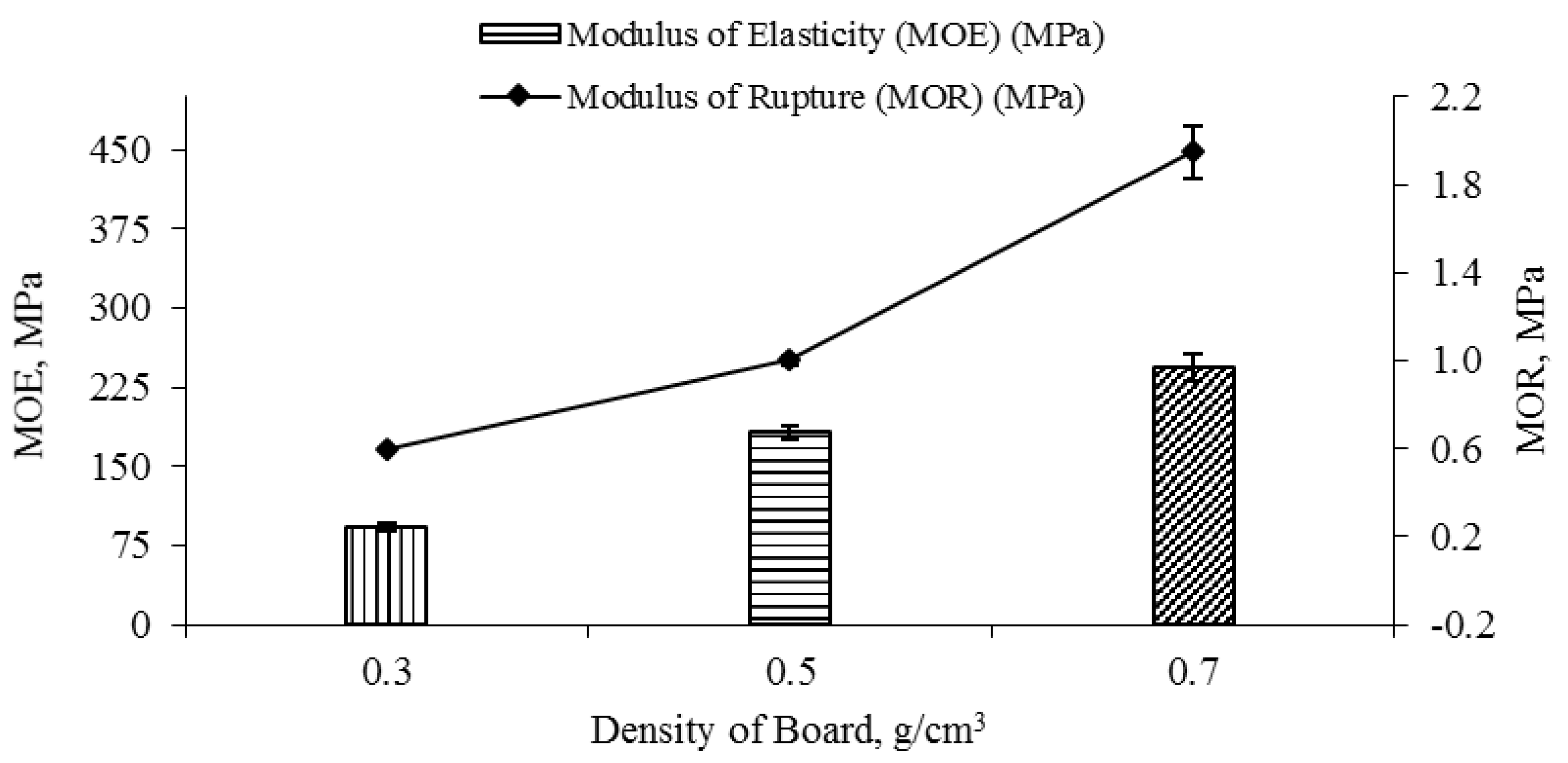 Applsci 09 03878 g009 Applsci 09 03878 g009
