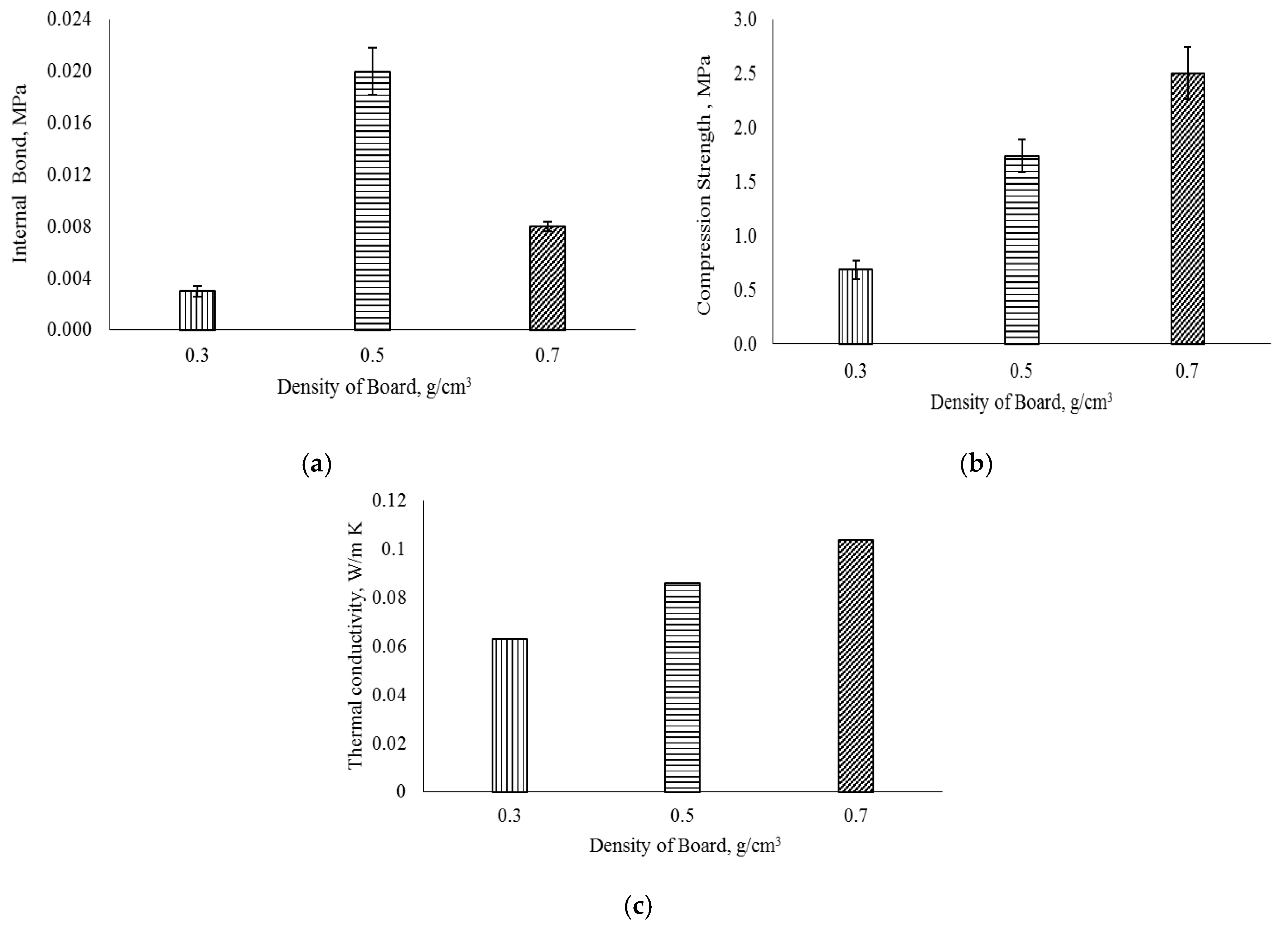Applsci 09 03878 g010 Applsci 09 03878 g010