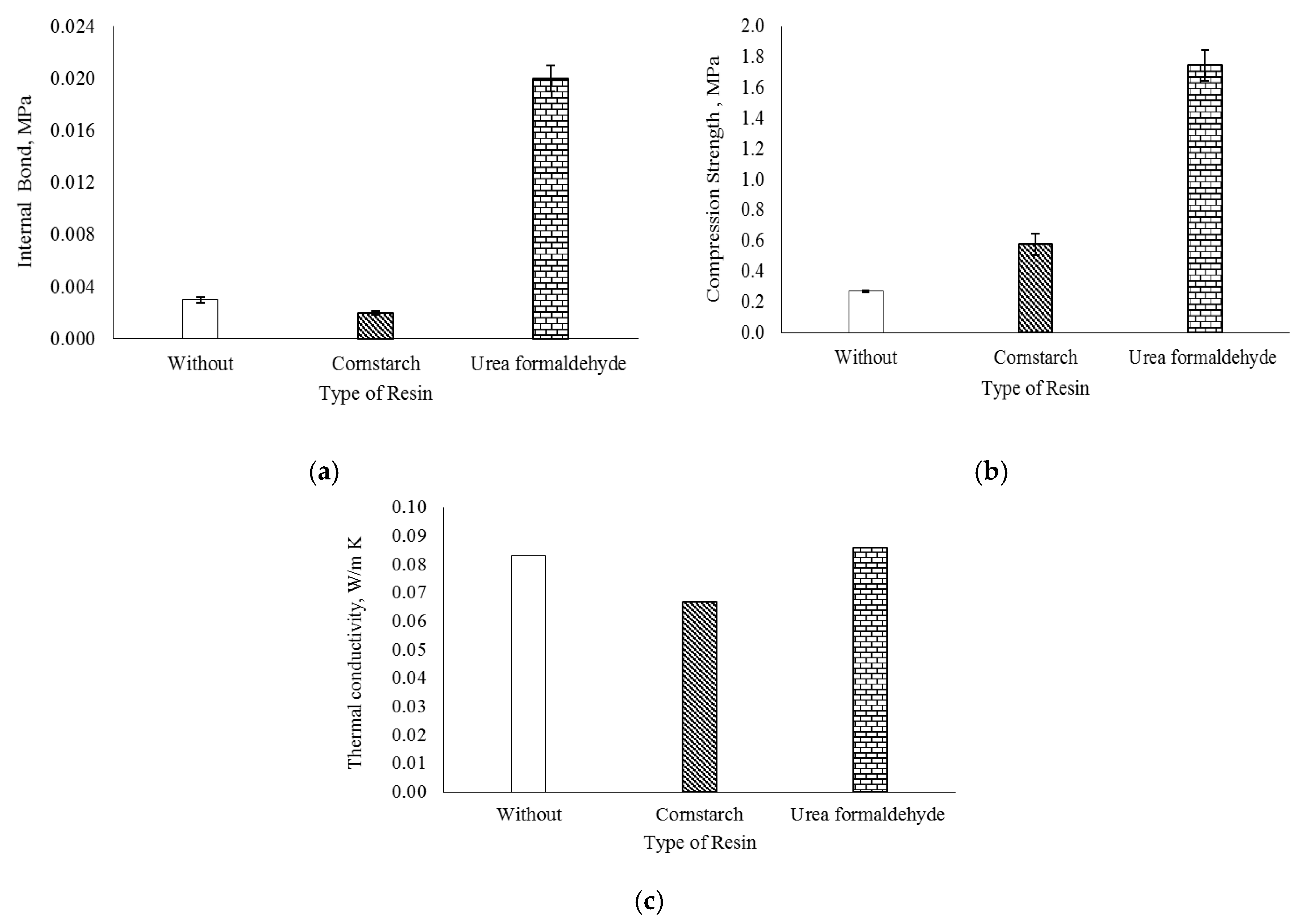 Applsci 09 03878 g012 Applsci 09 03878 g012