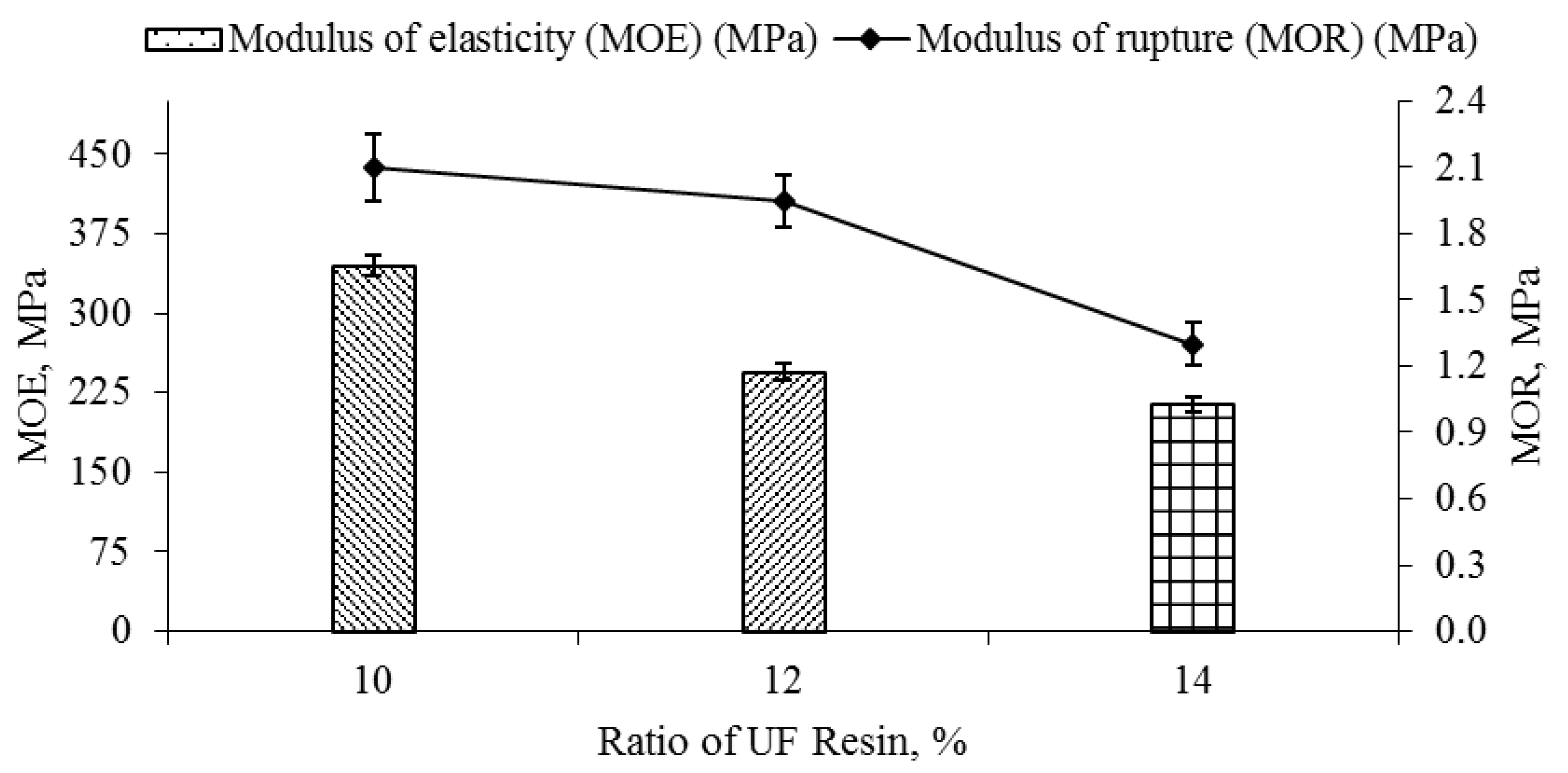 Applsci 09 03878 g013 Applsci 09 03878 g013