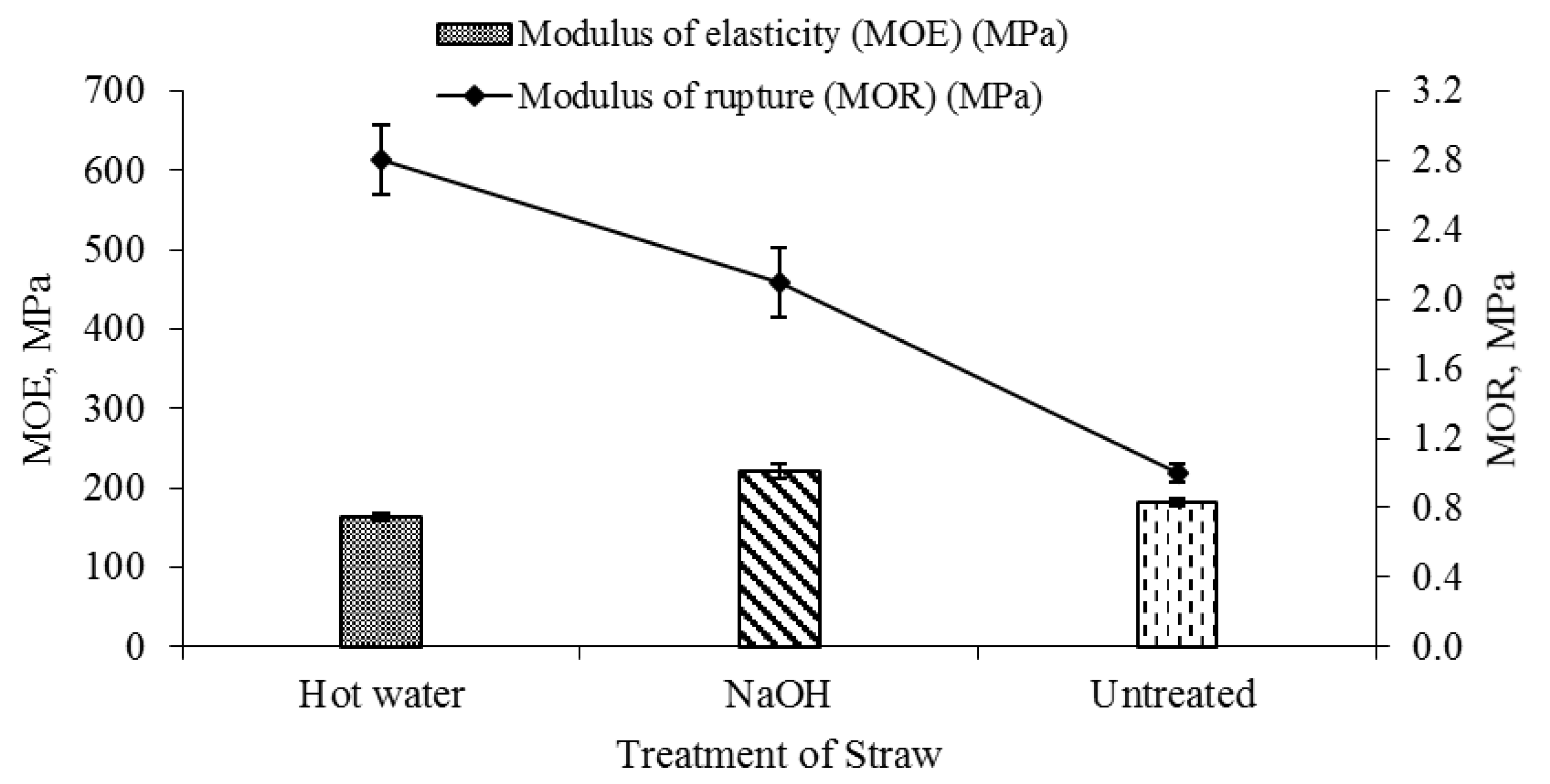 Applsci 09 03878 g015 Applsci 09 03878 g015