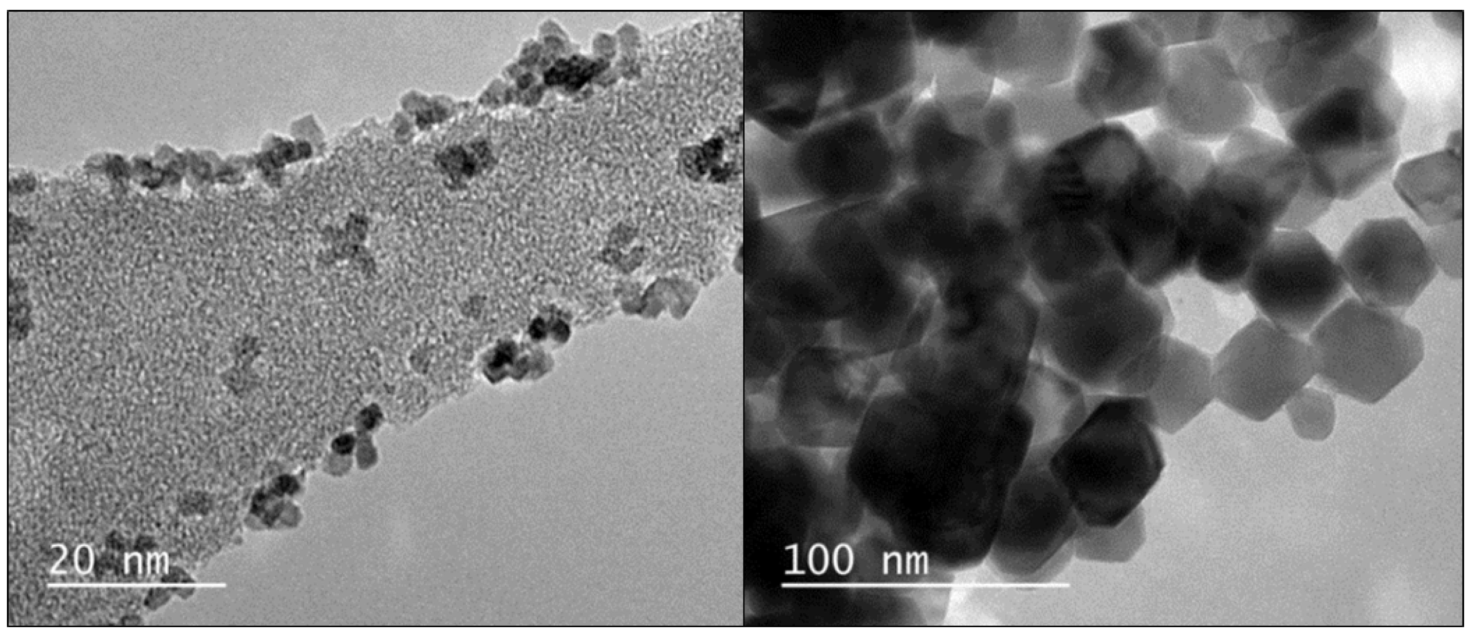 Cerium Oxide Nanostructures and their Applications