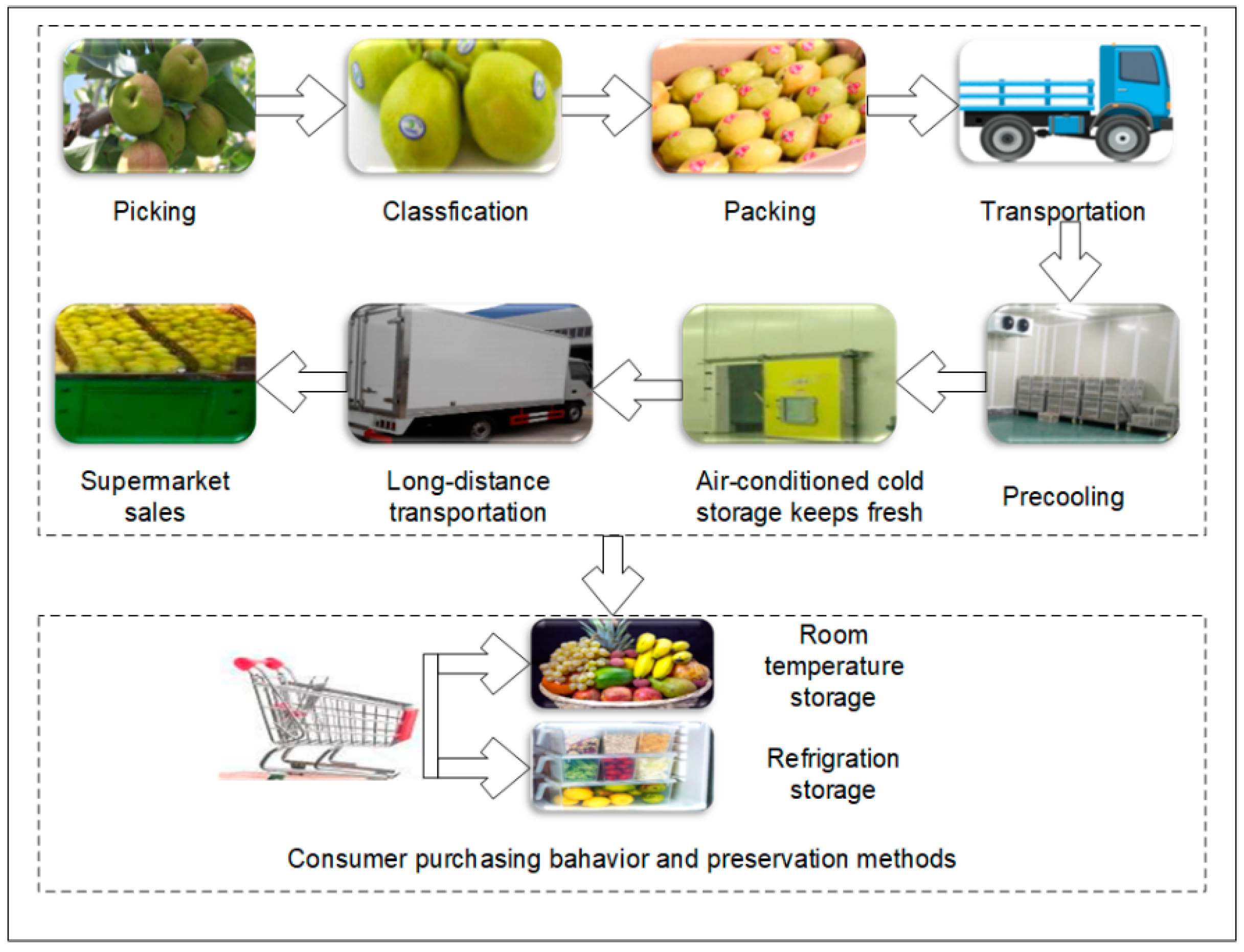 Applsci 09 03895 g001