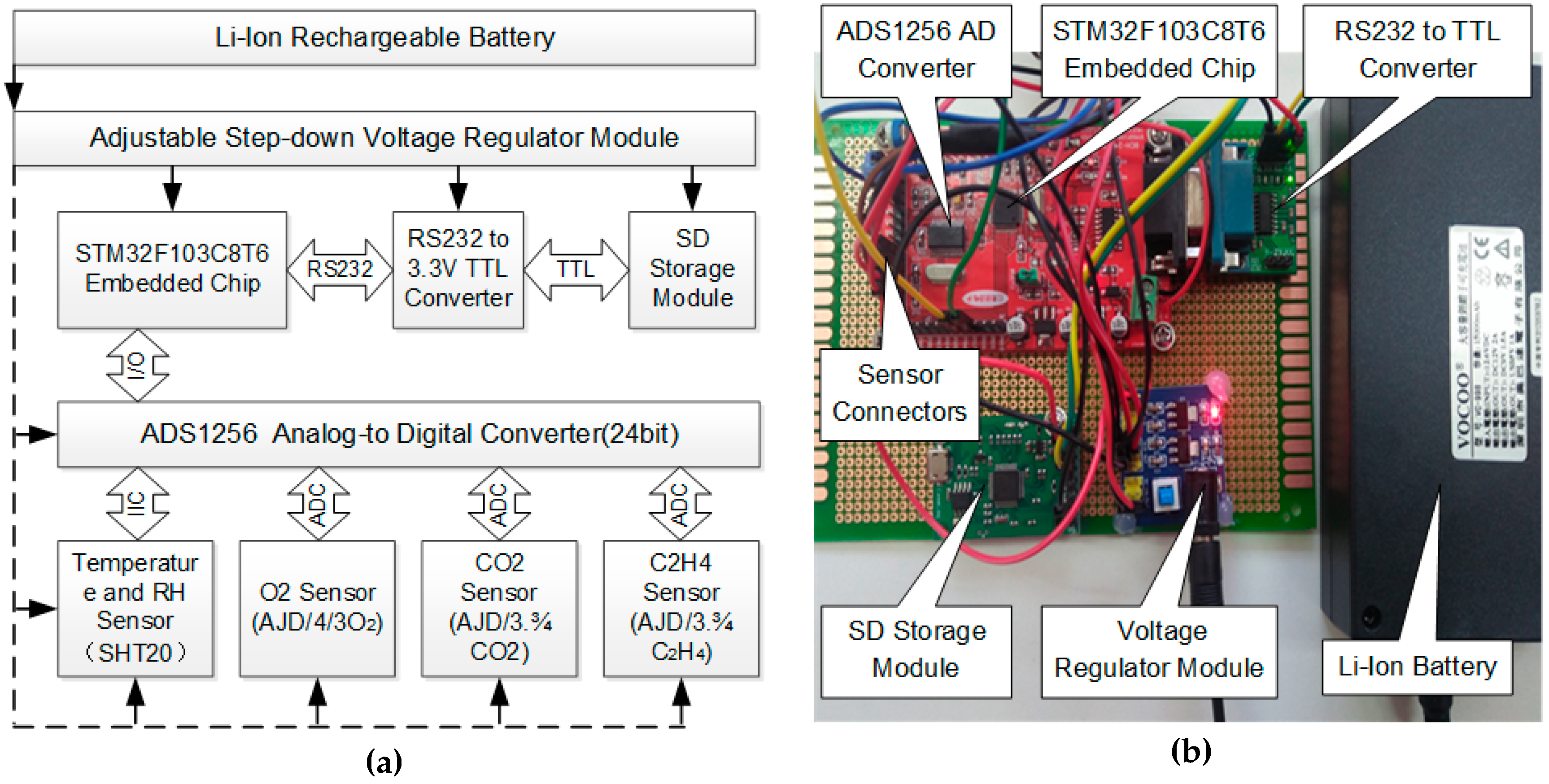 Applsci 09 03895 g002
