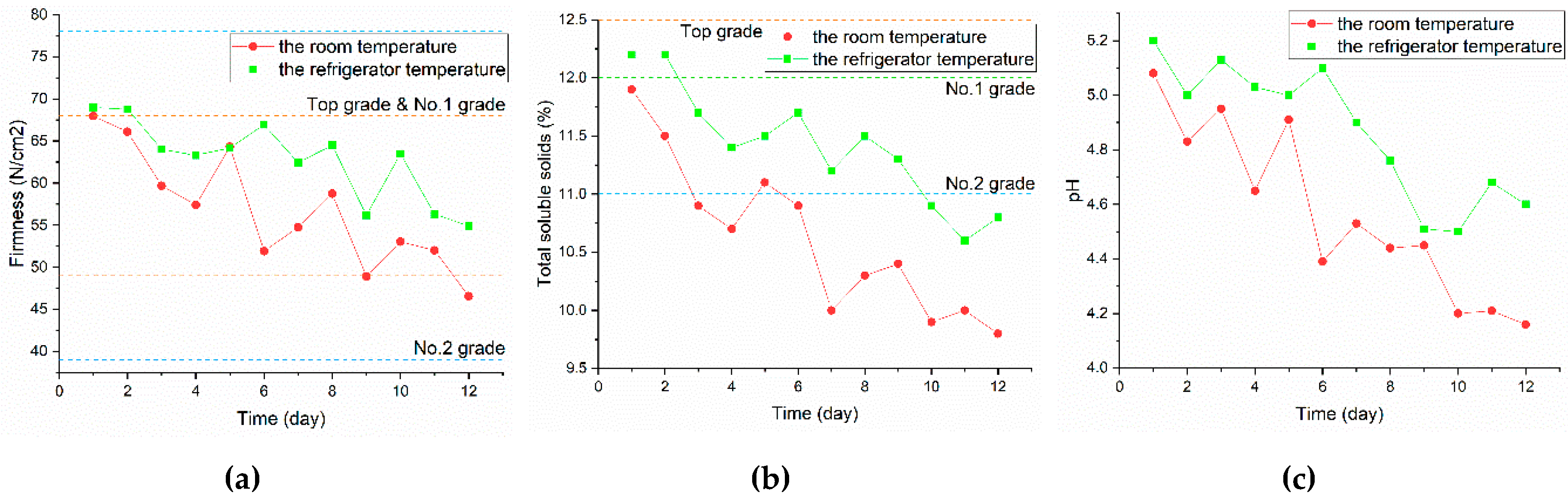 Applsci 09 03895 g007