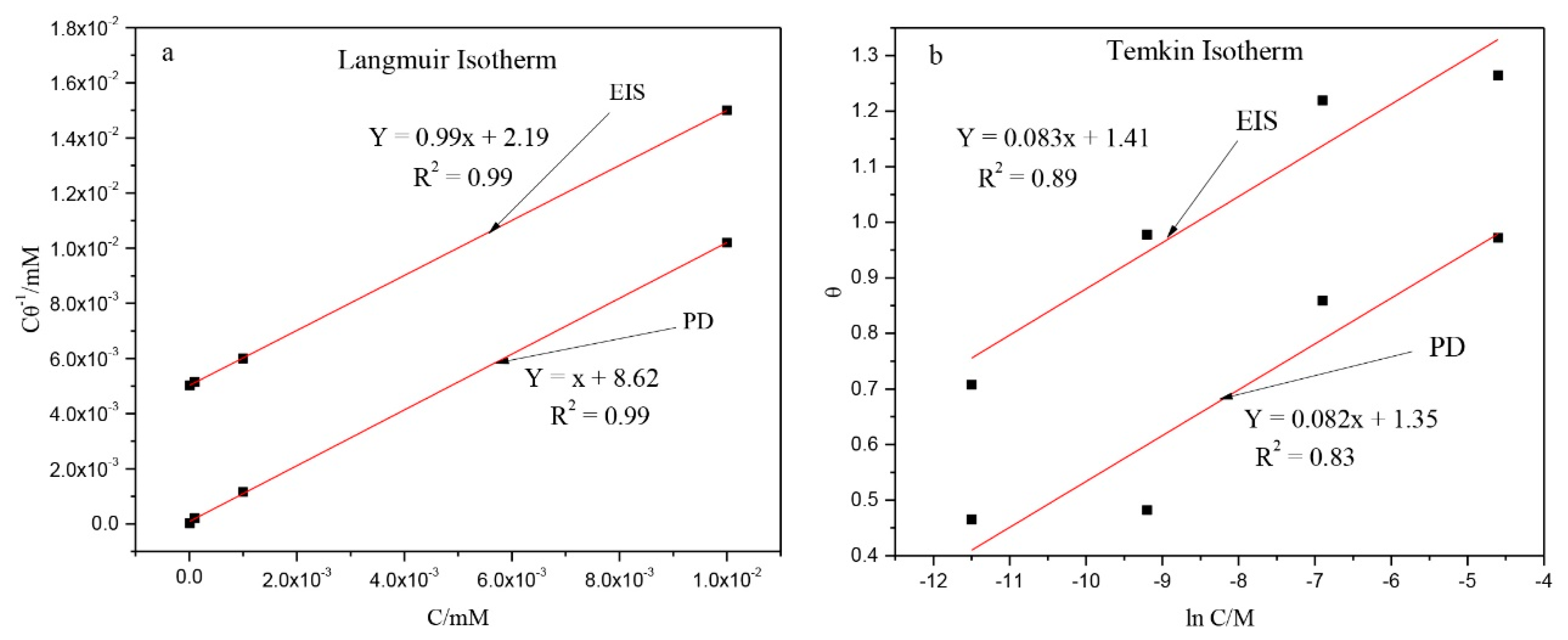 Applsci 09 03896 g004