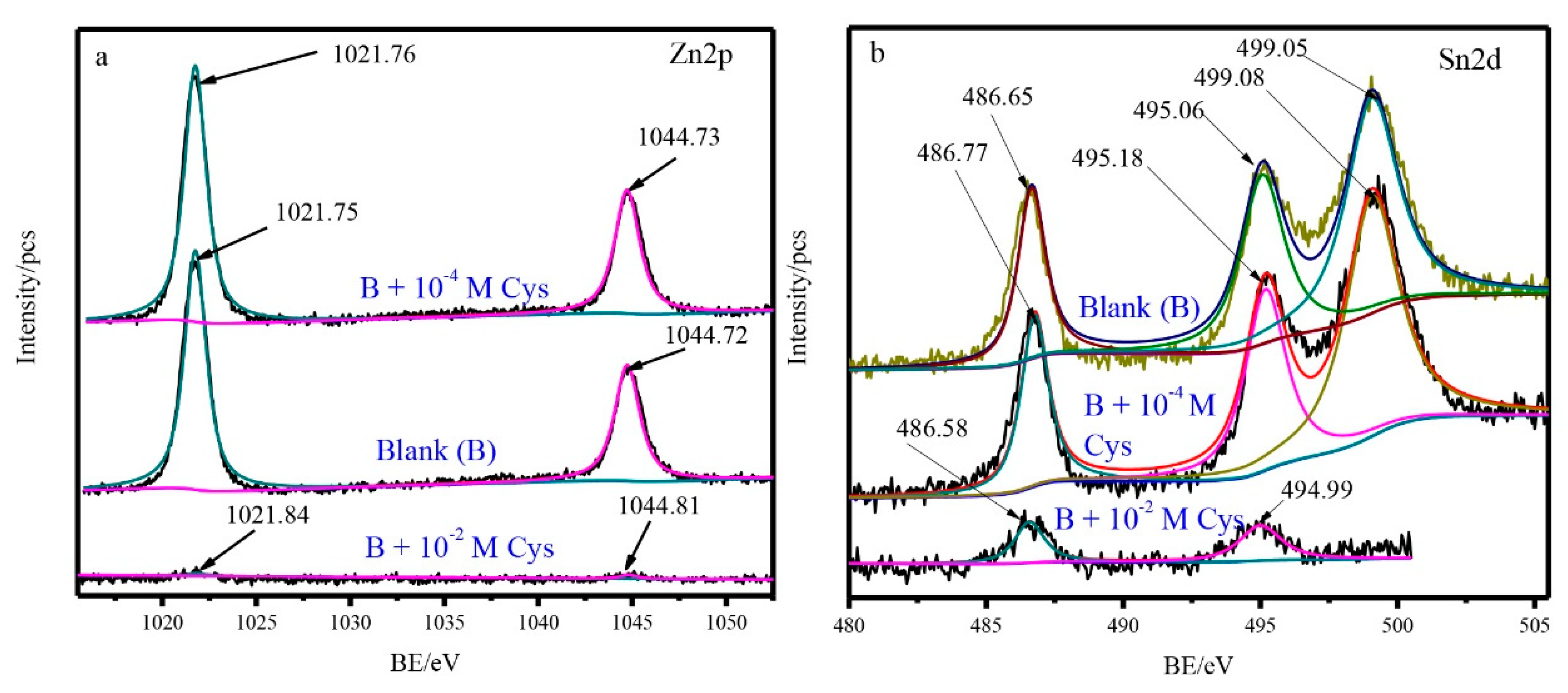 Applsci 09 03896 g007