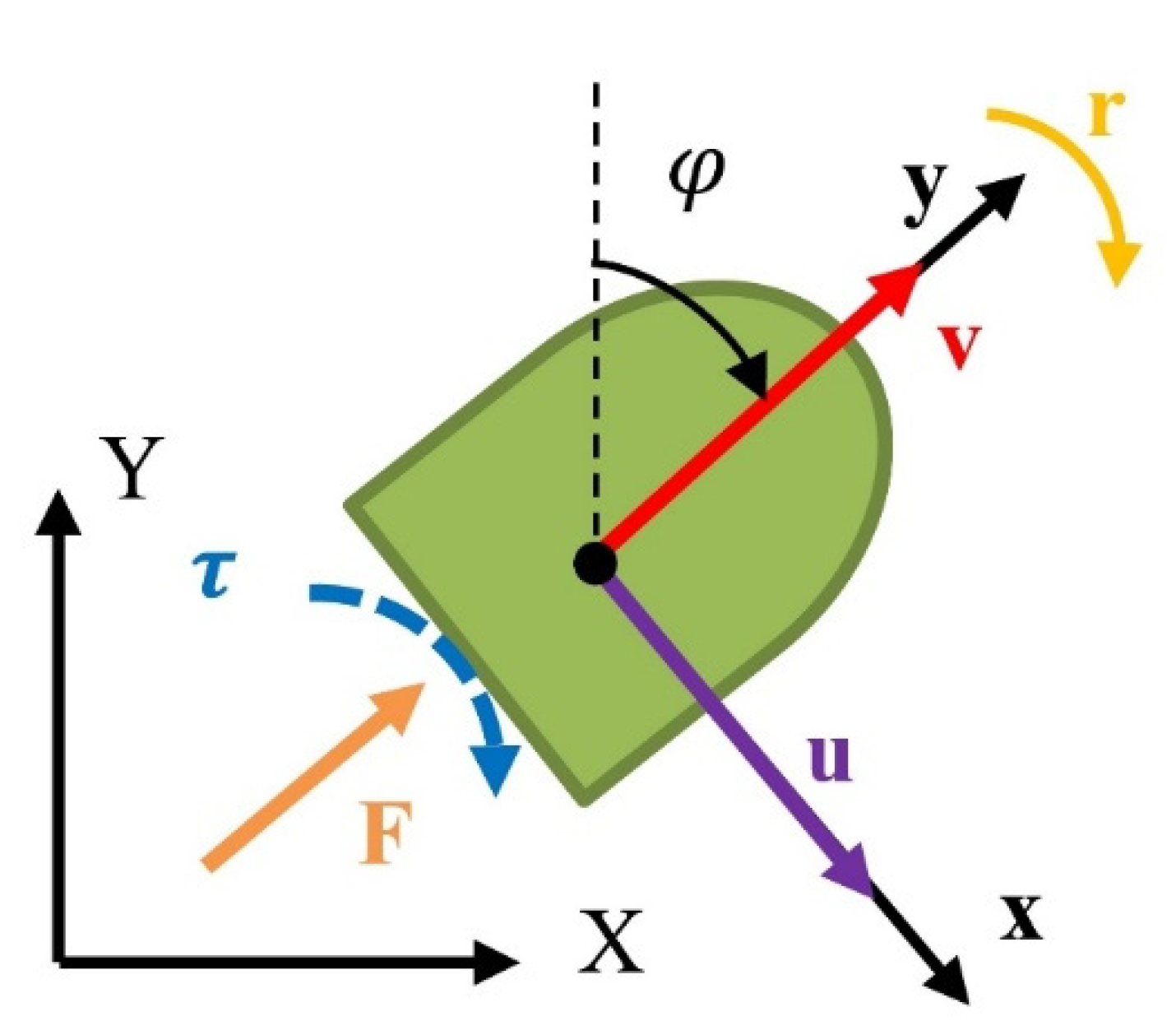 Applsci 09 03901 g003