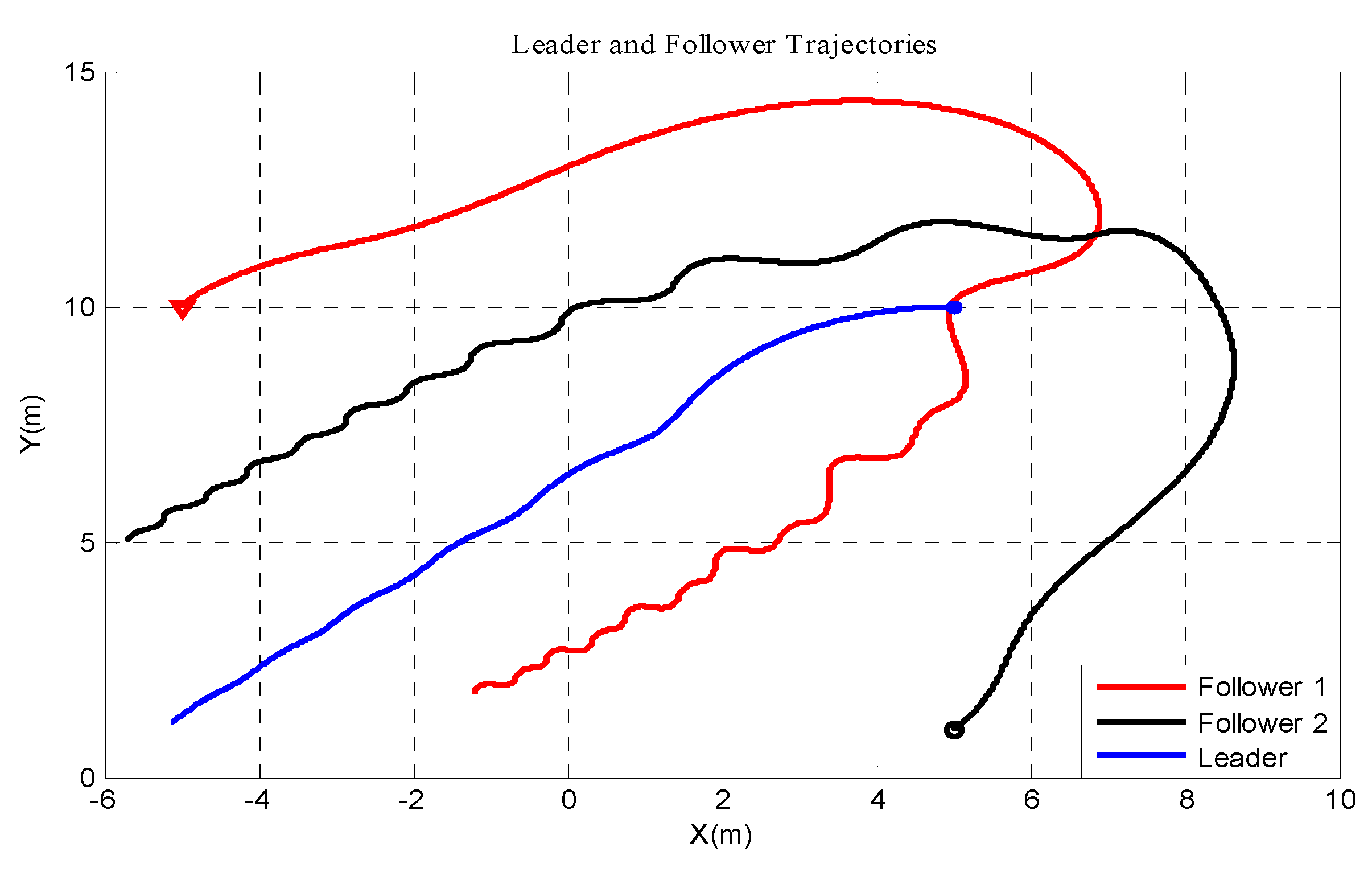 Applsci 09 03901 g006