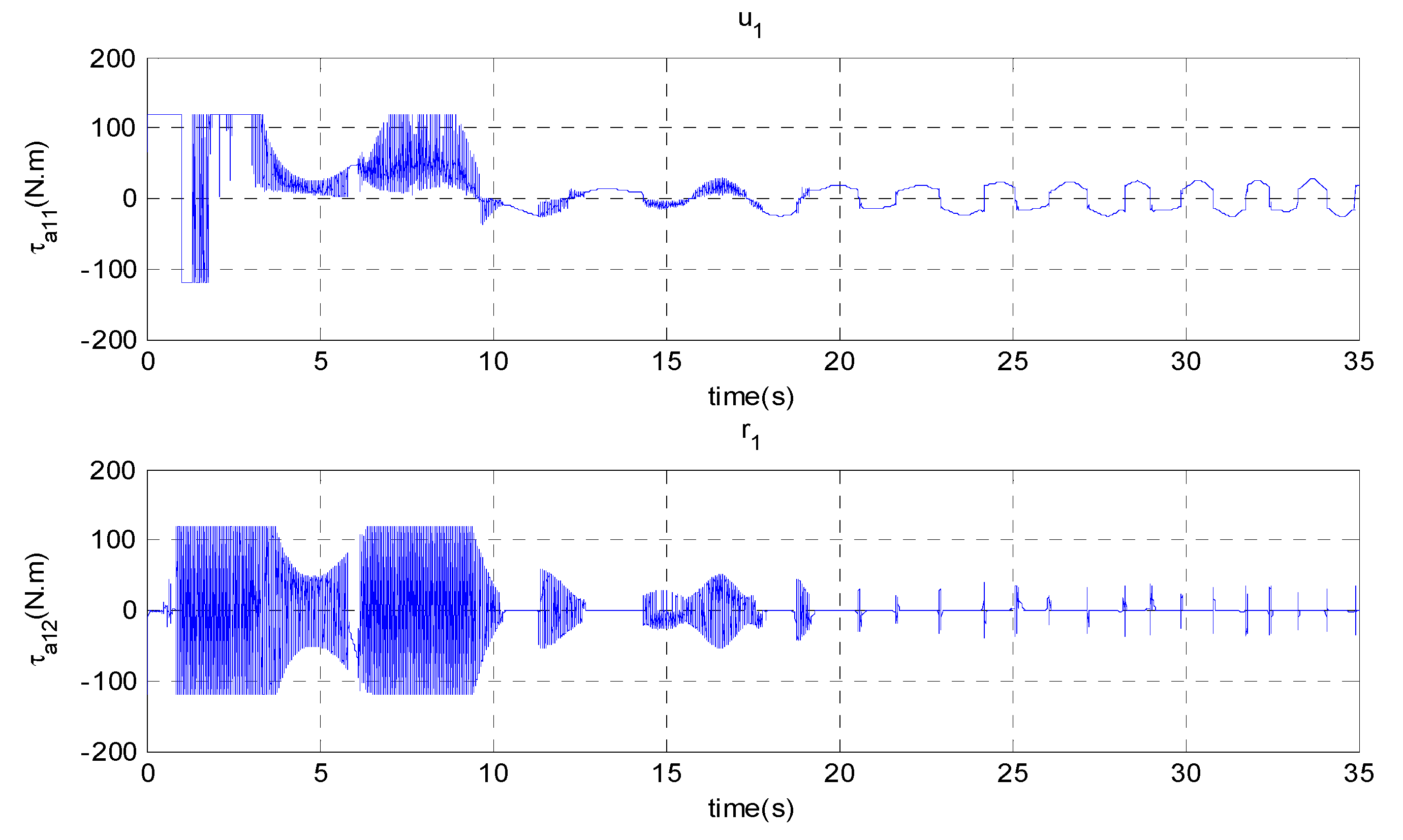 Applsci 09 03901 g007