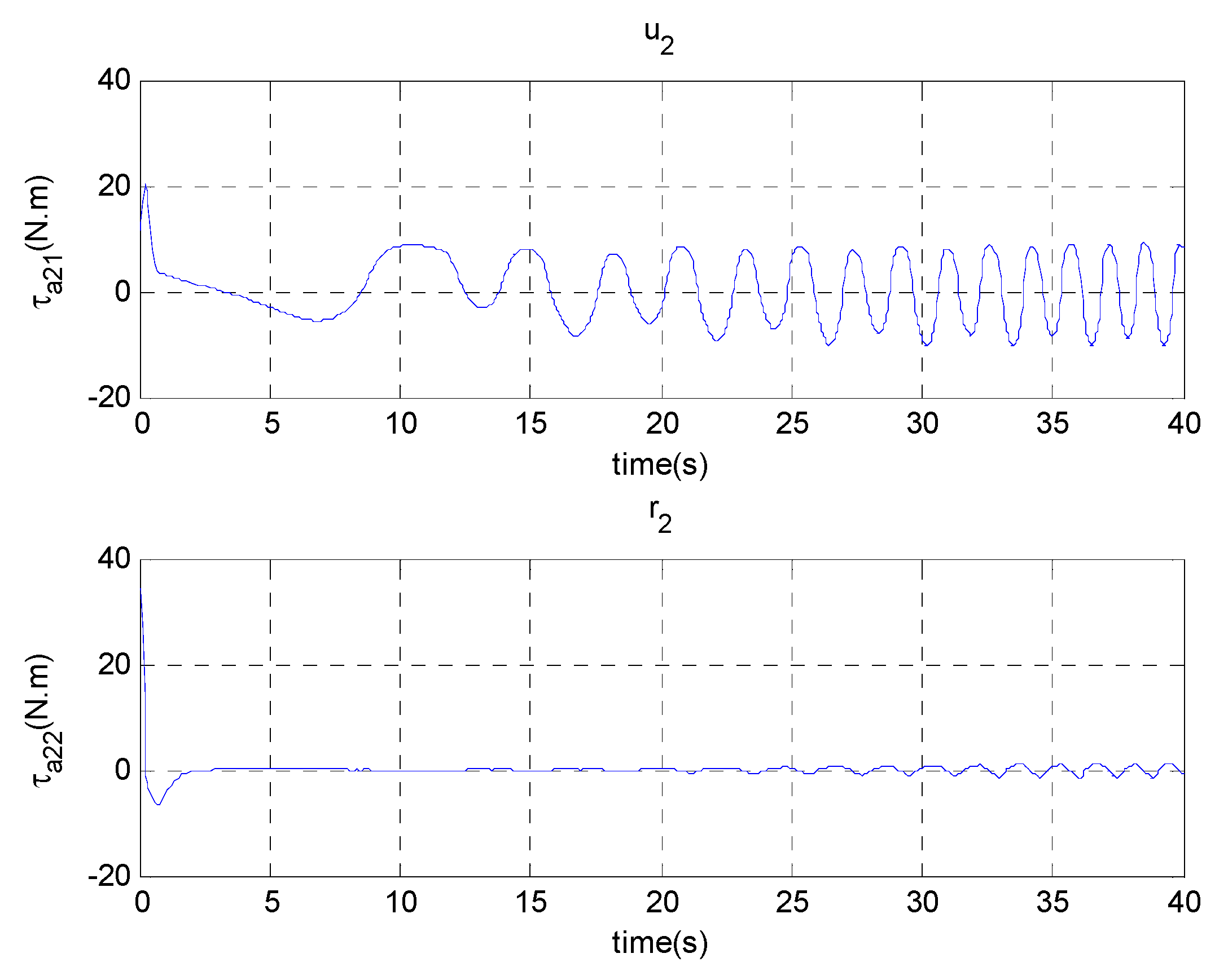 Applsci 09 03901 g013