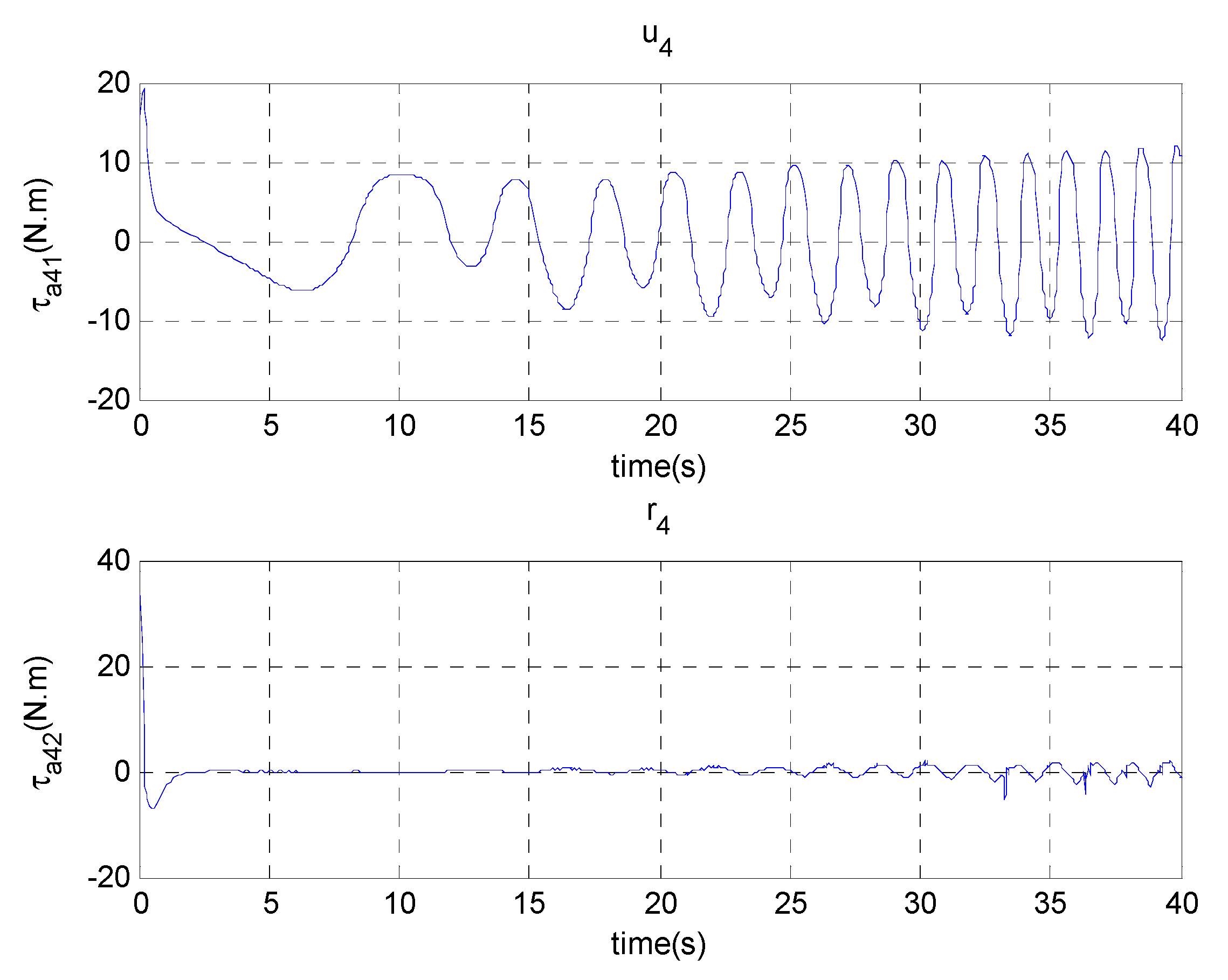 Applsci 09 03901 g015