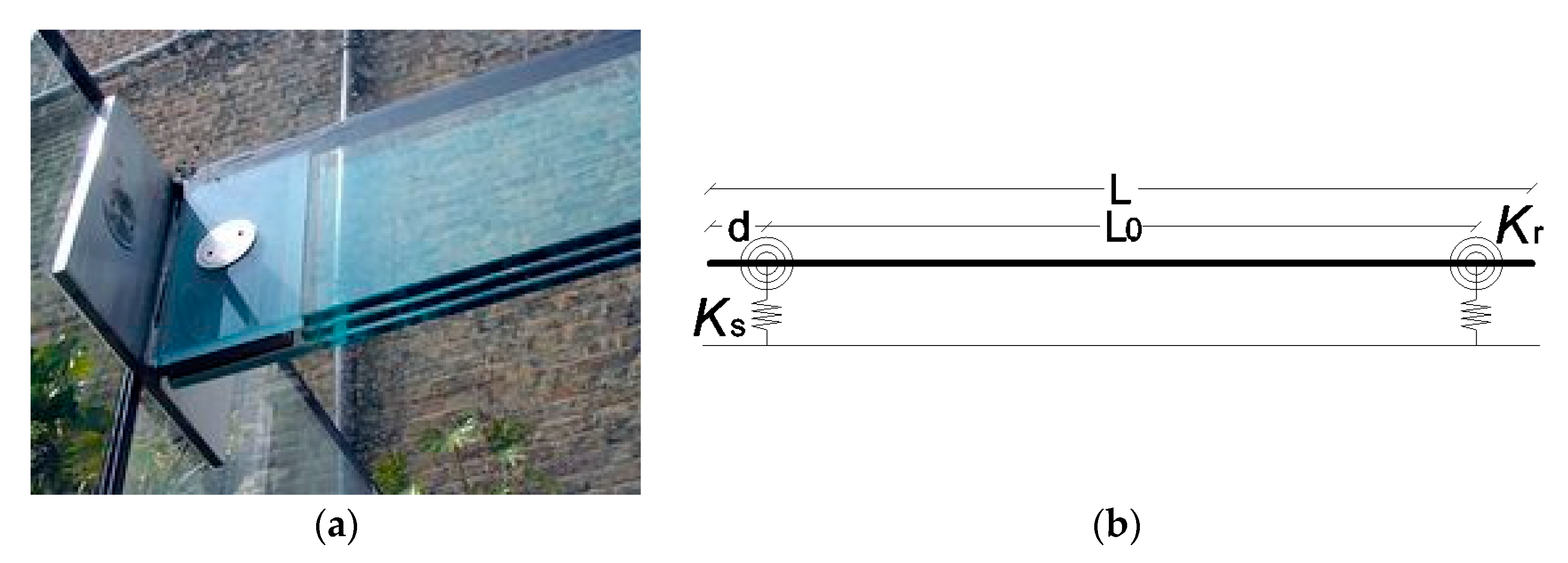 Applsci 09 03928 g005 Applsci 09 03928 g005