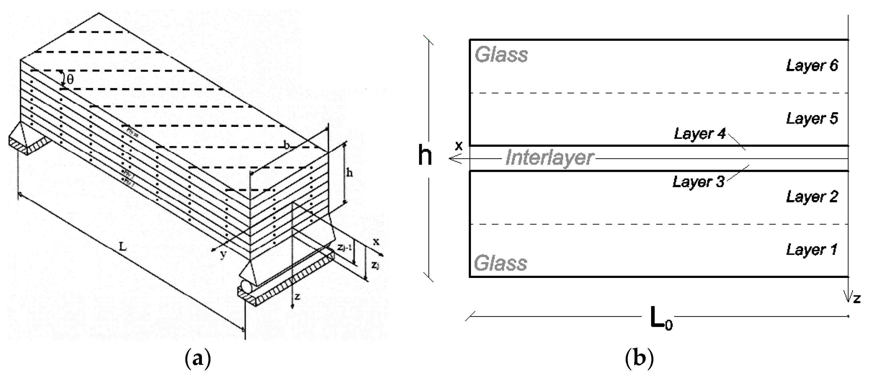 Applsci 09 03928 g017 Applsci 09 03928 g017