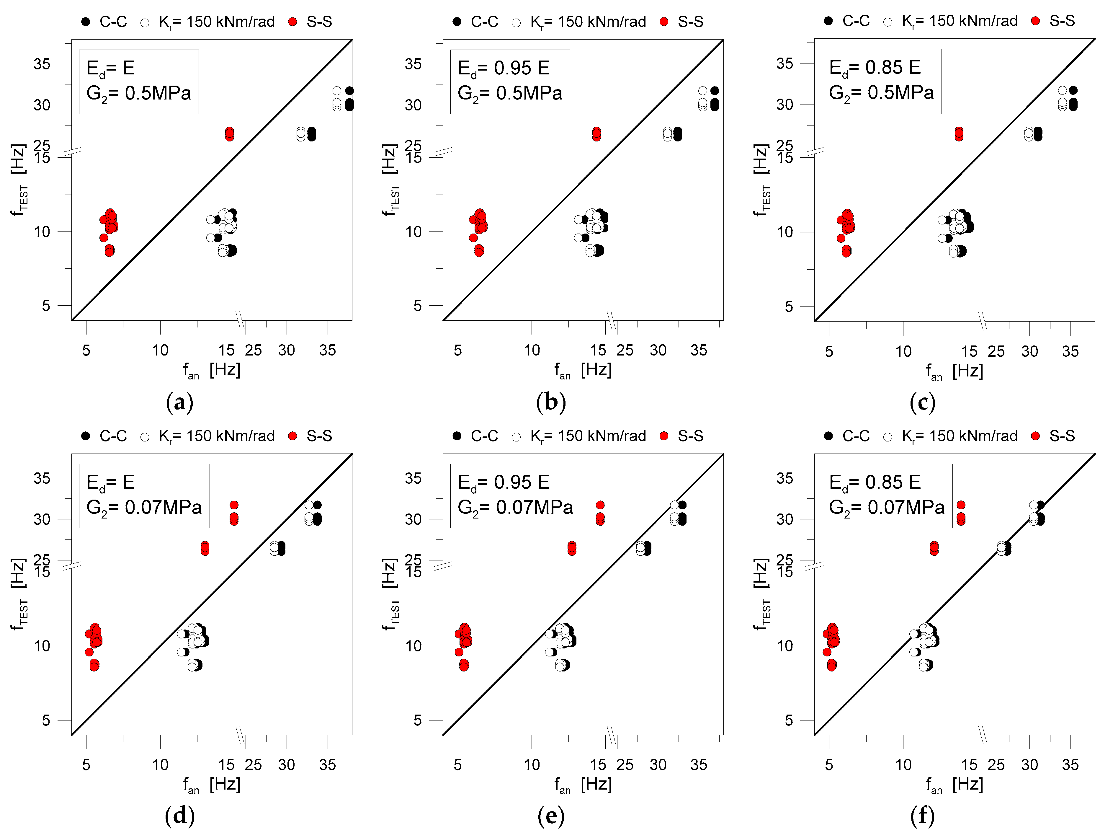 Applsci 09 03928 g021 Applsci 09 03928 g021