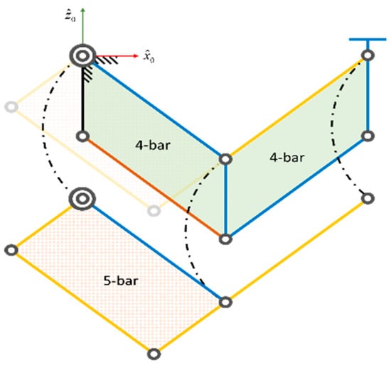 Applied Sciences | Free Full-Text | A Static Balancing Method for