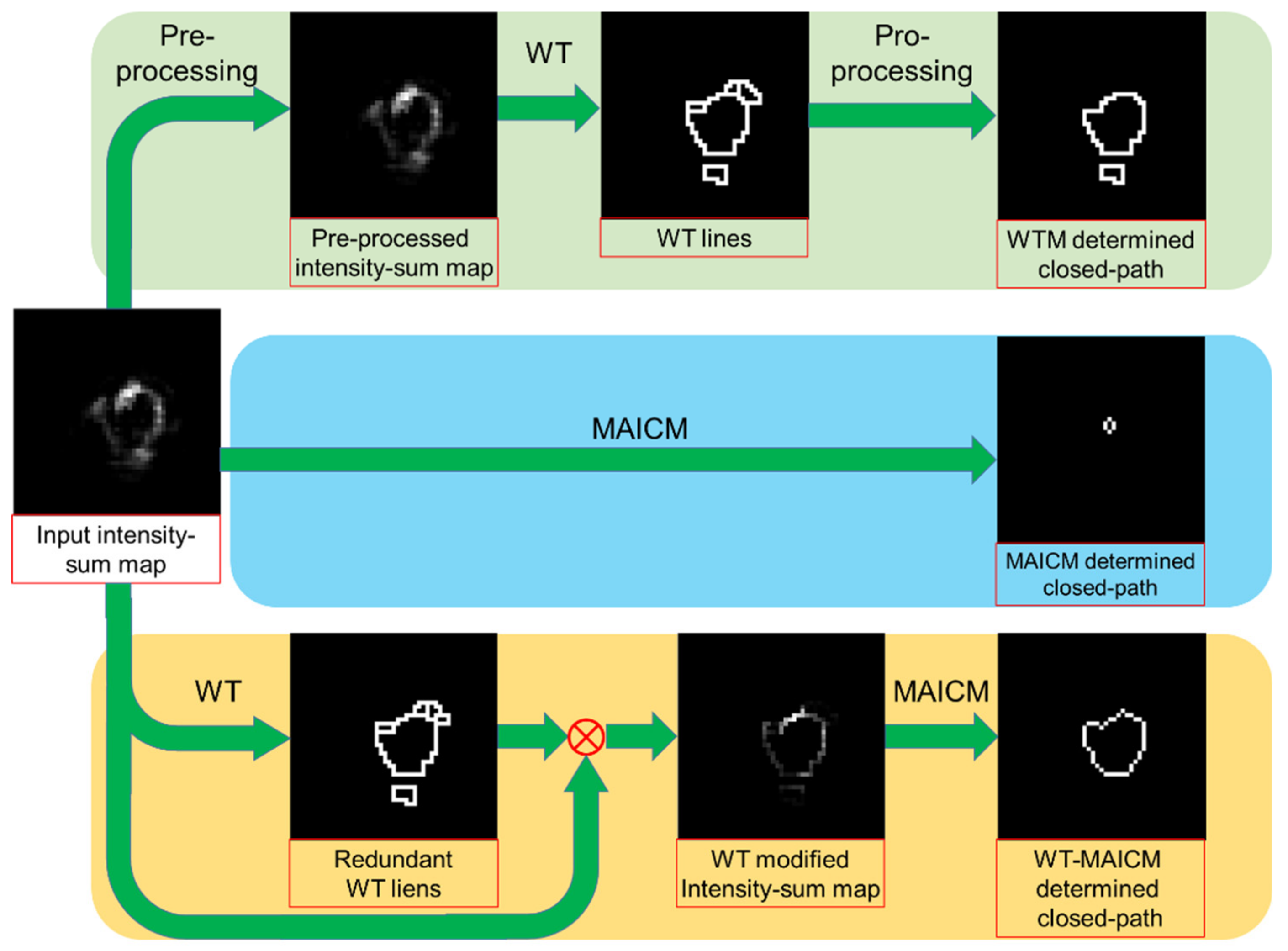 Applsci 09 03956 g010