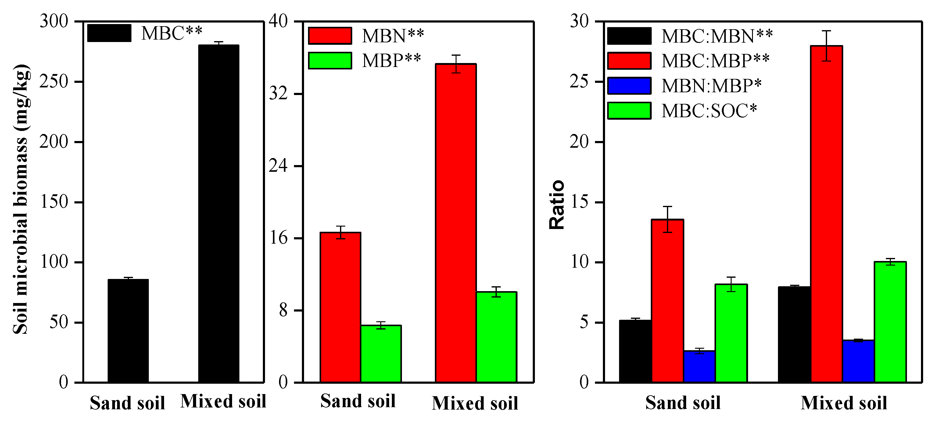 Applsci 09 03963 g001 Applsci 09 03963 g001