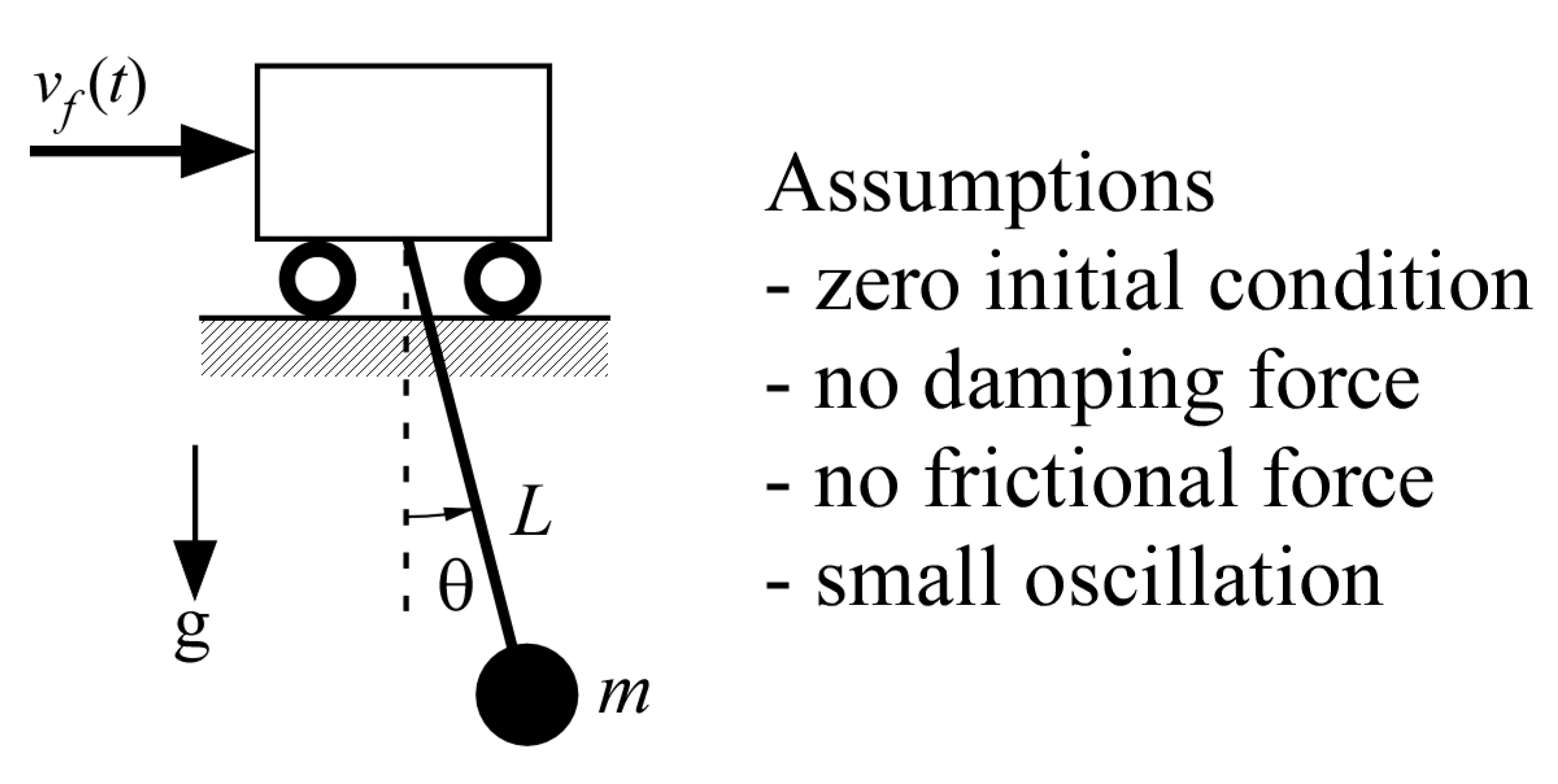 Applsci 09 03982 g002