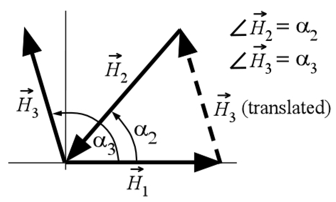Applsci 09 03982 g004