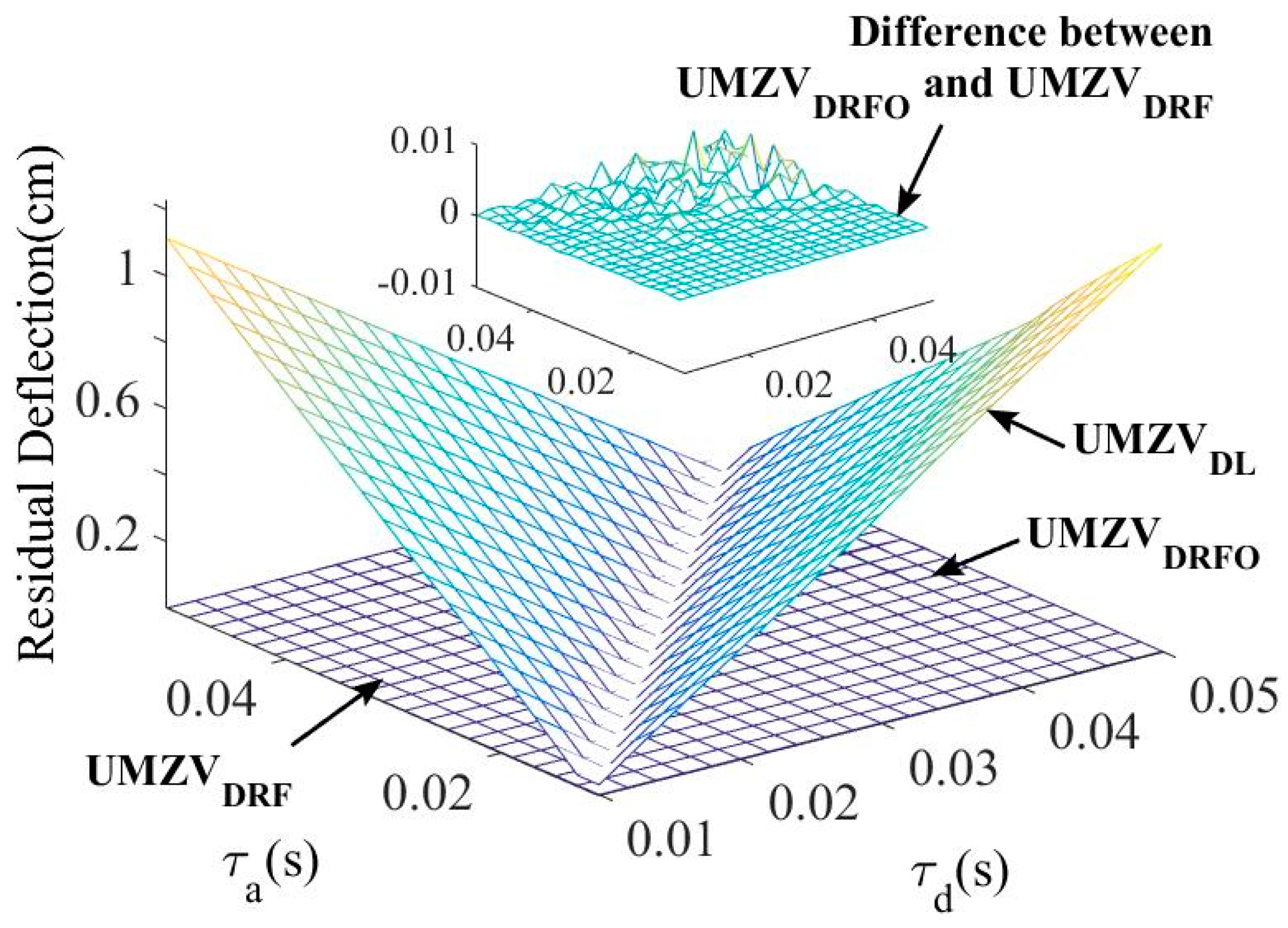 Applsci 09 03982 g008