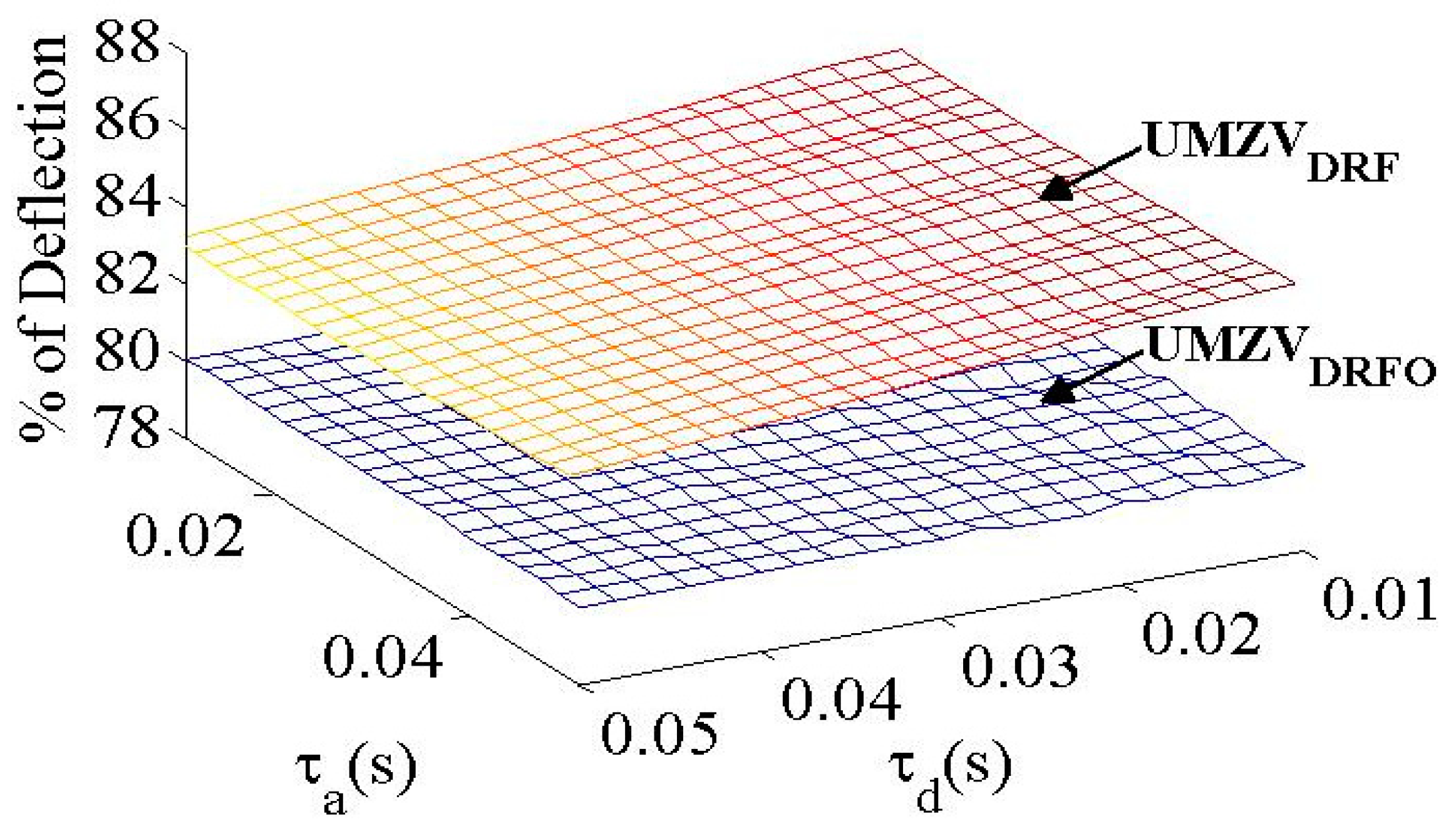 Applsci 09 03982 g009