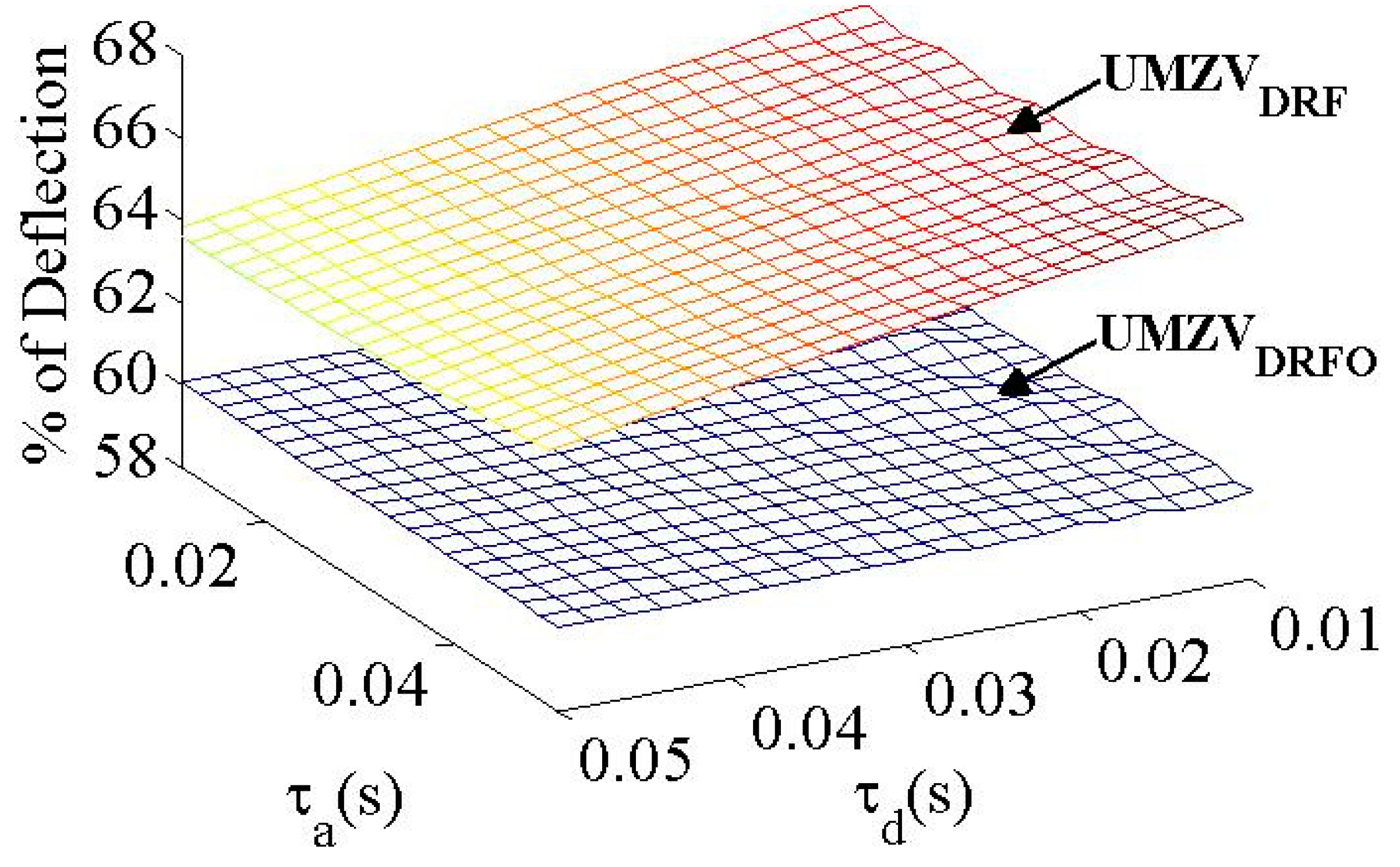 Applsci 09 03982 g010