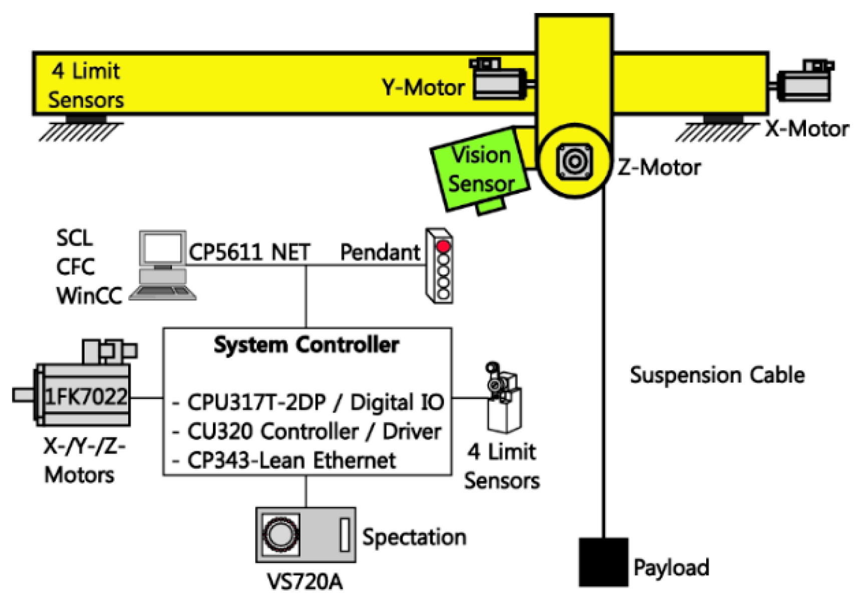 Applsci 09 03982 g014