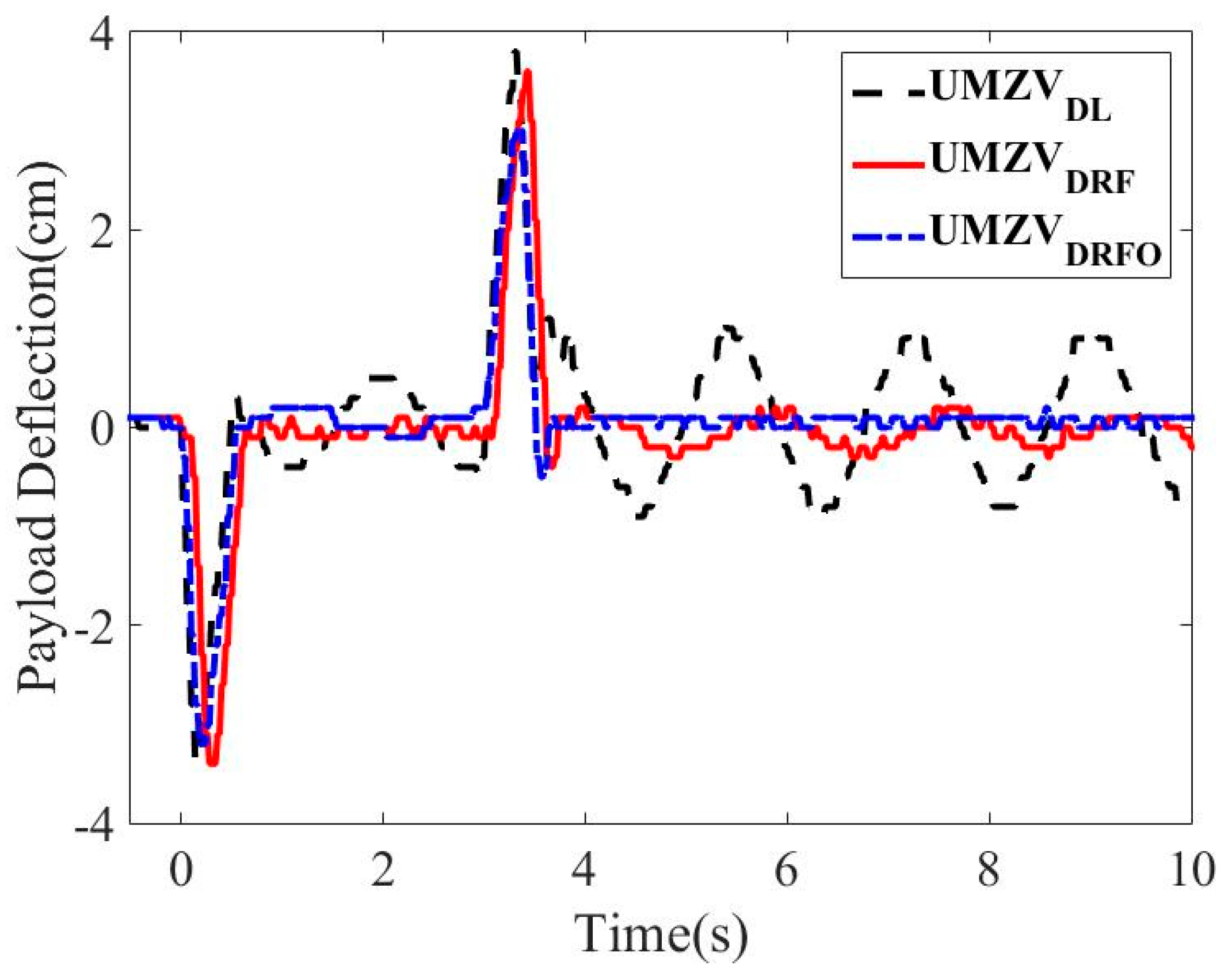 Applsci 09 03982 g016