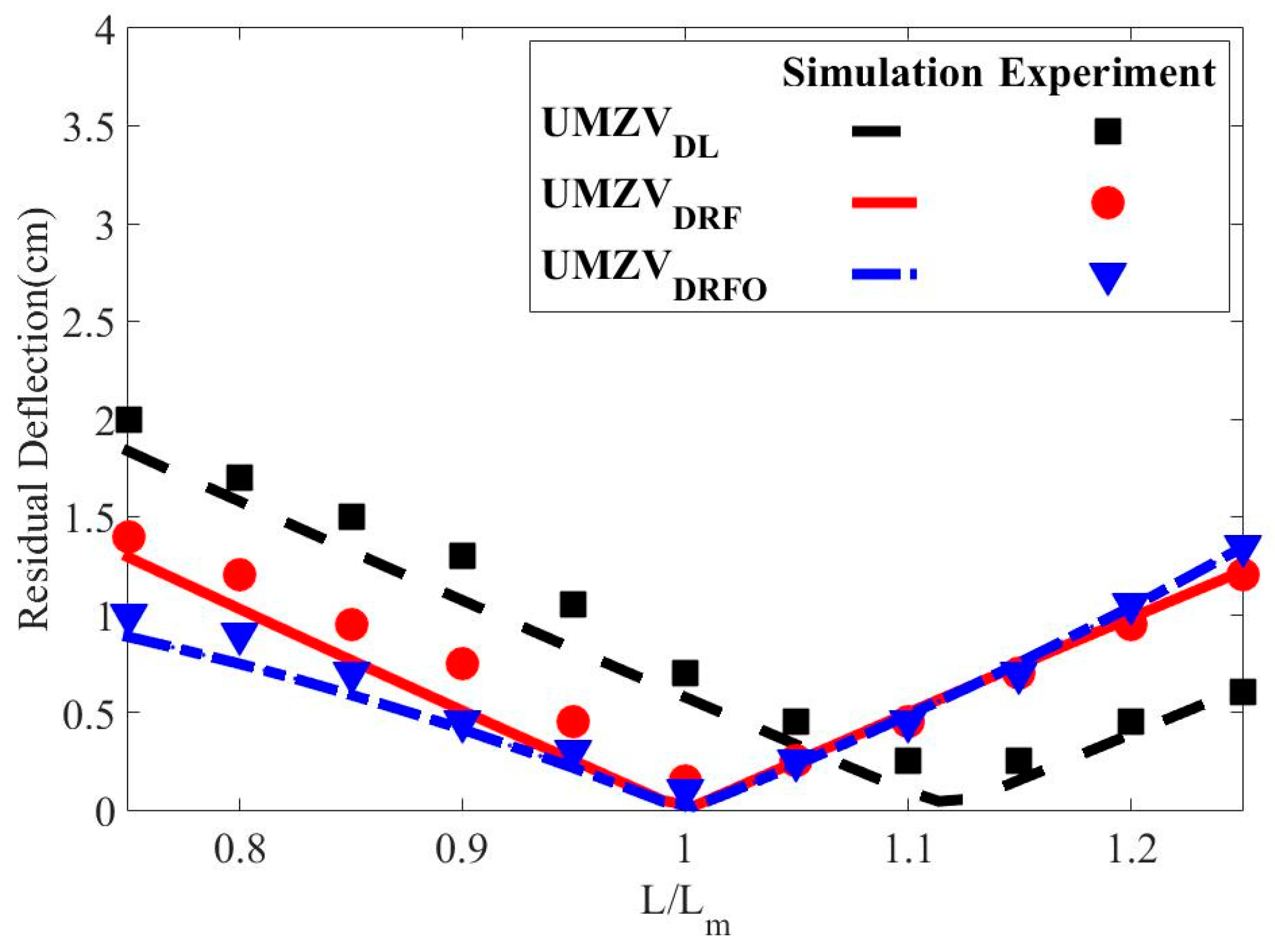 Applsci 09 03982 g017