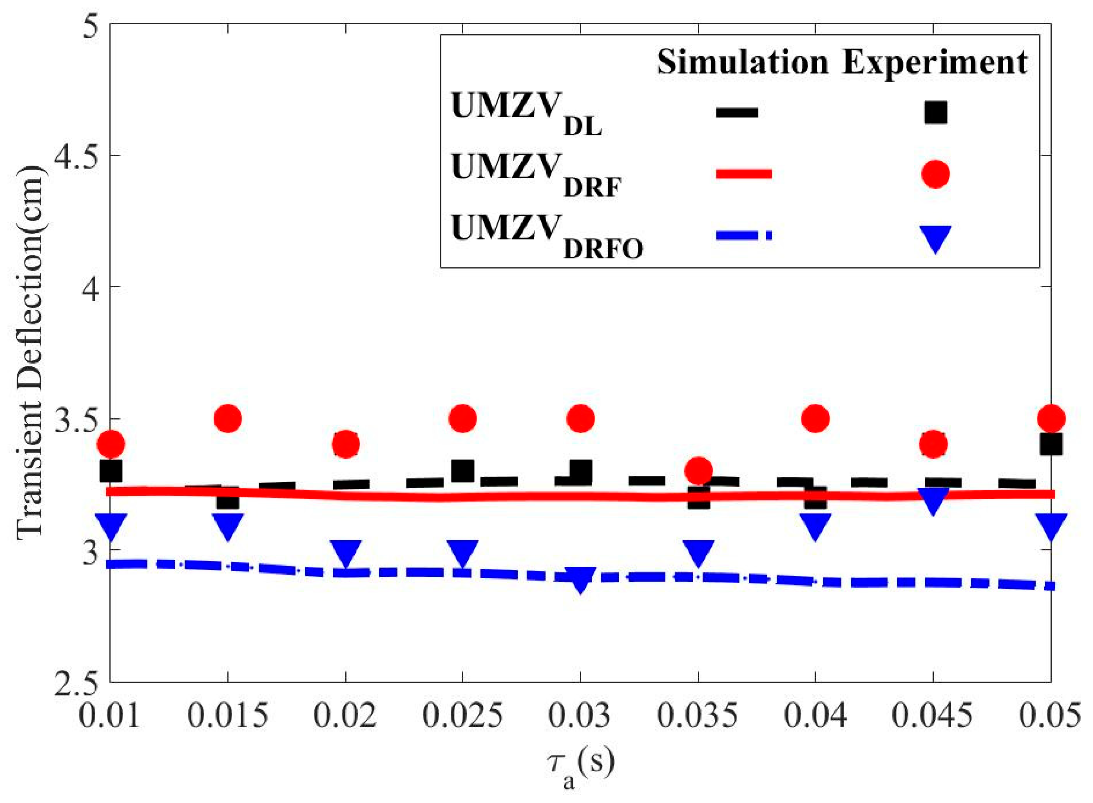 Applsci 09 03982 g019