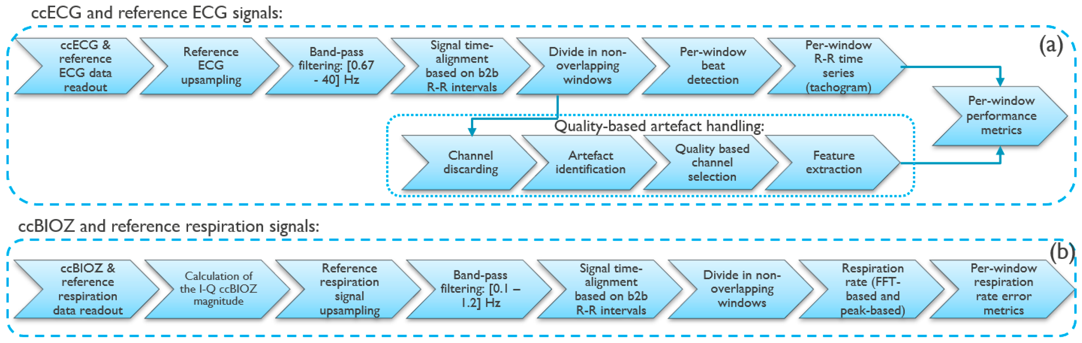 Applsci 09 03994 g002 Applsci 09 03994 g002