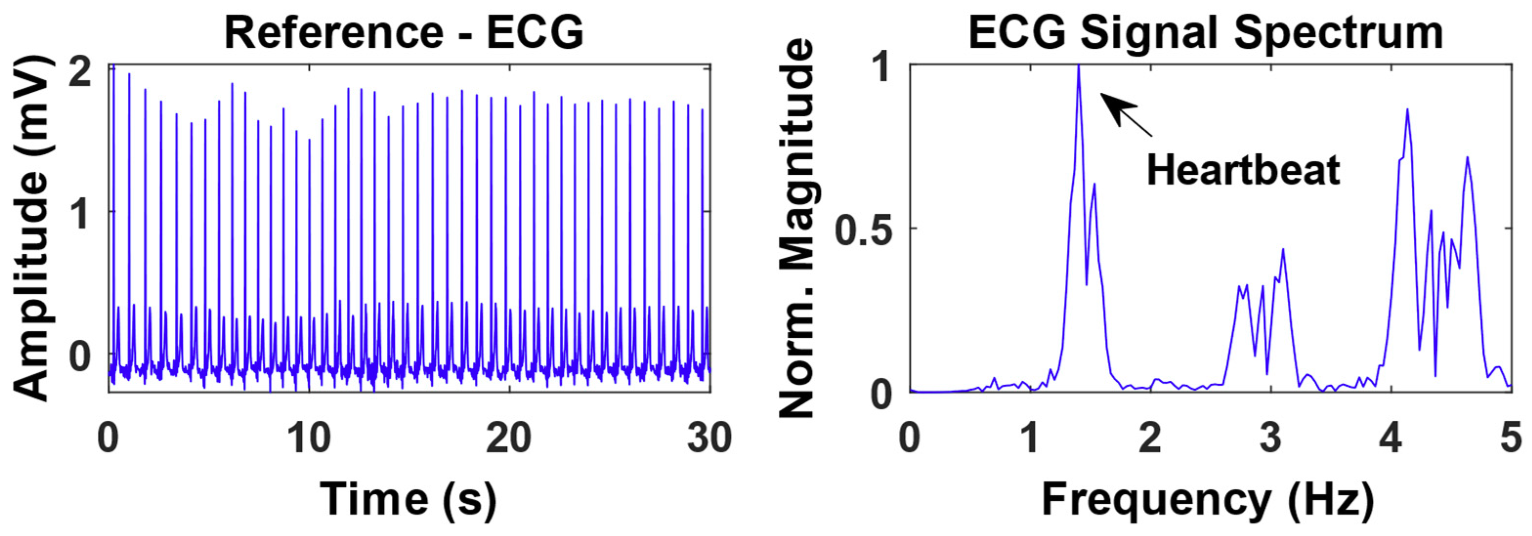 Applsci 09 03994 g007 Applsci 09 03994 g007