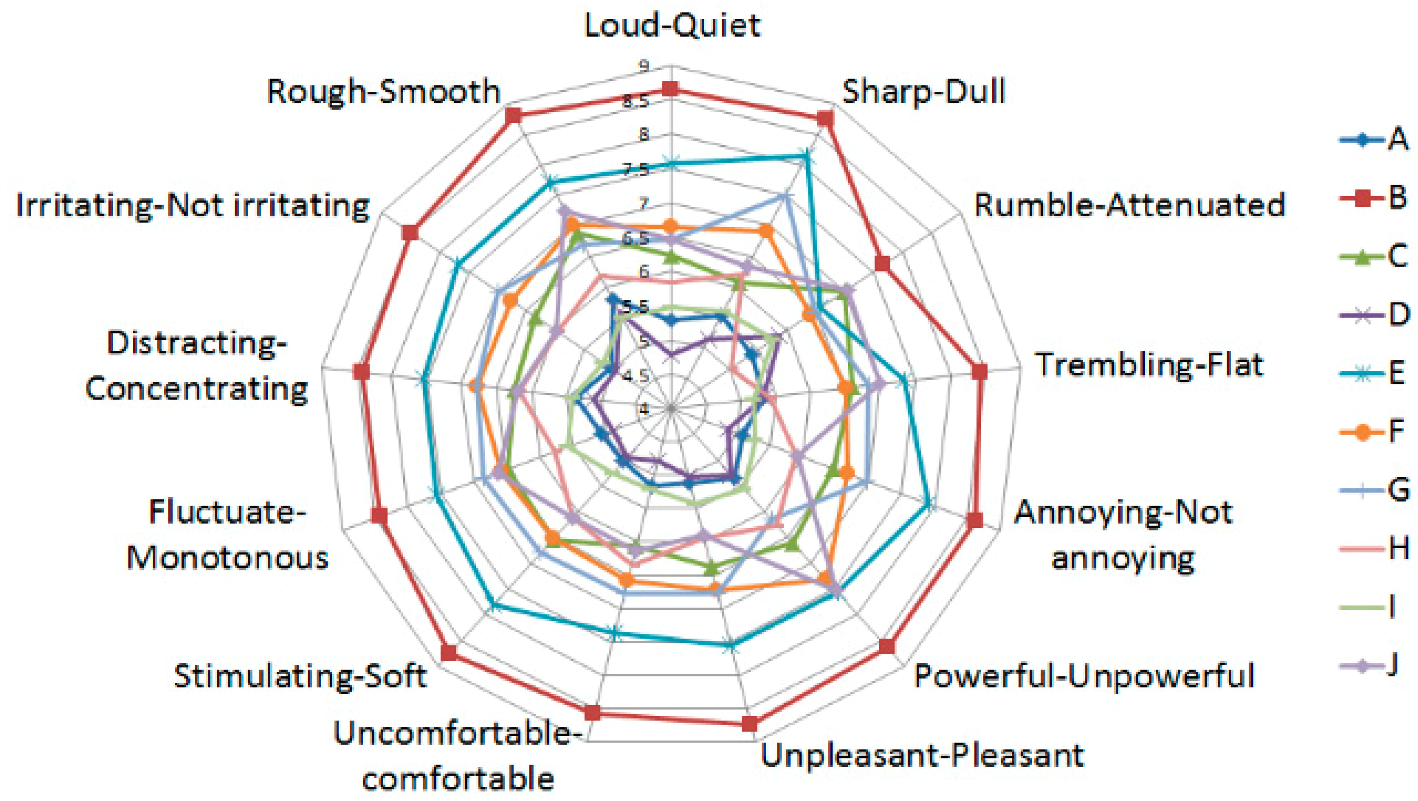 Applsci 09 03995 g007