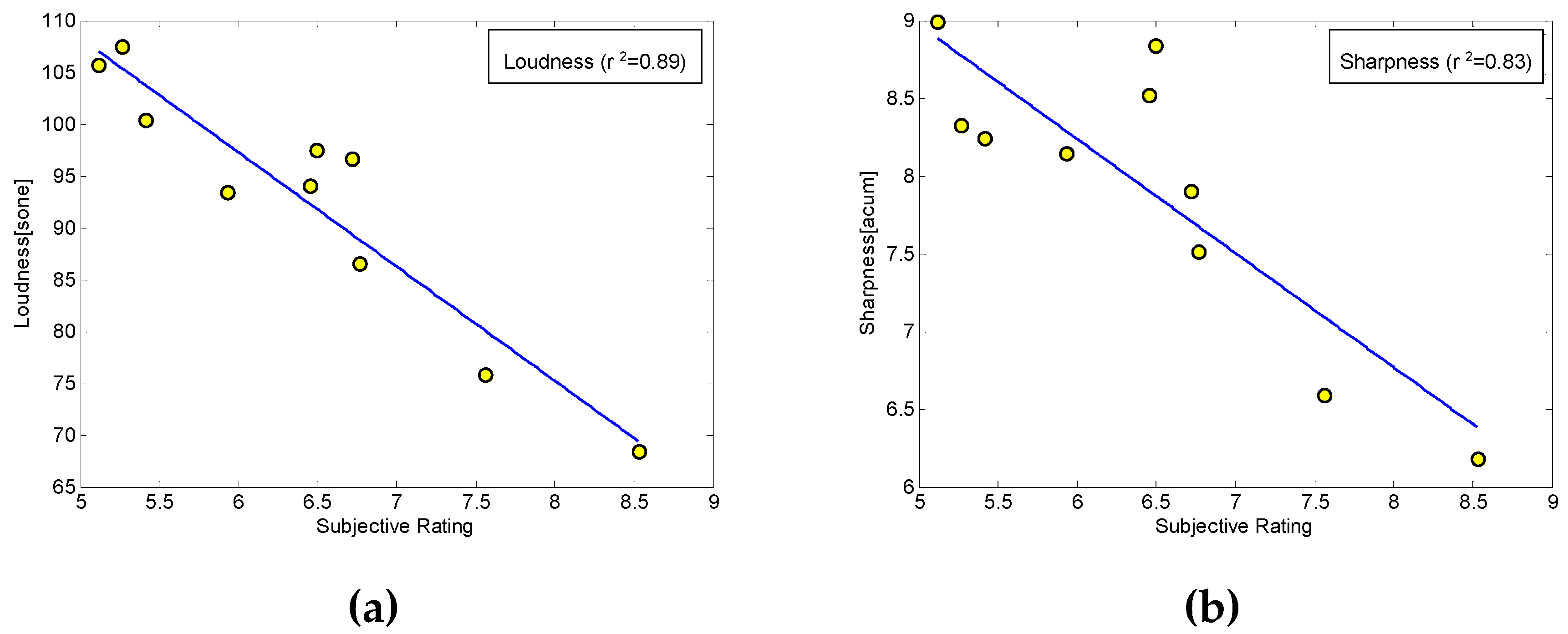 Applsci 09 03995 g008