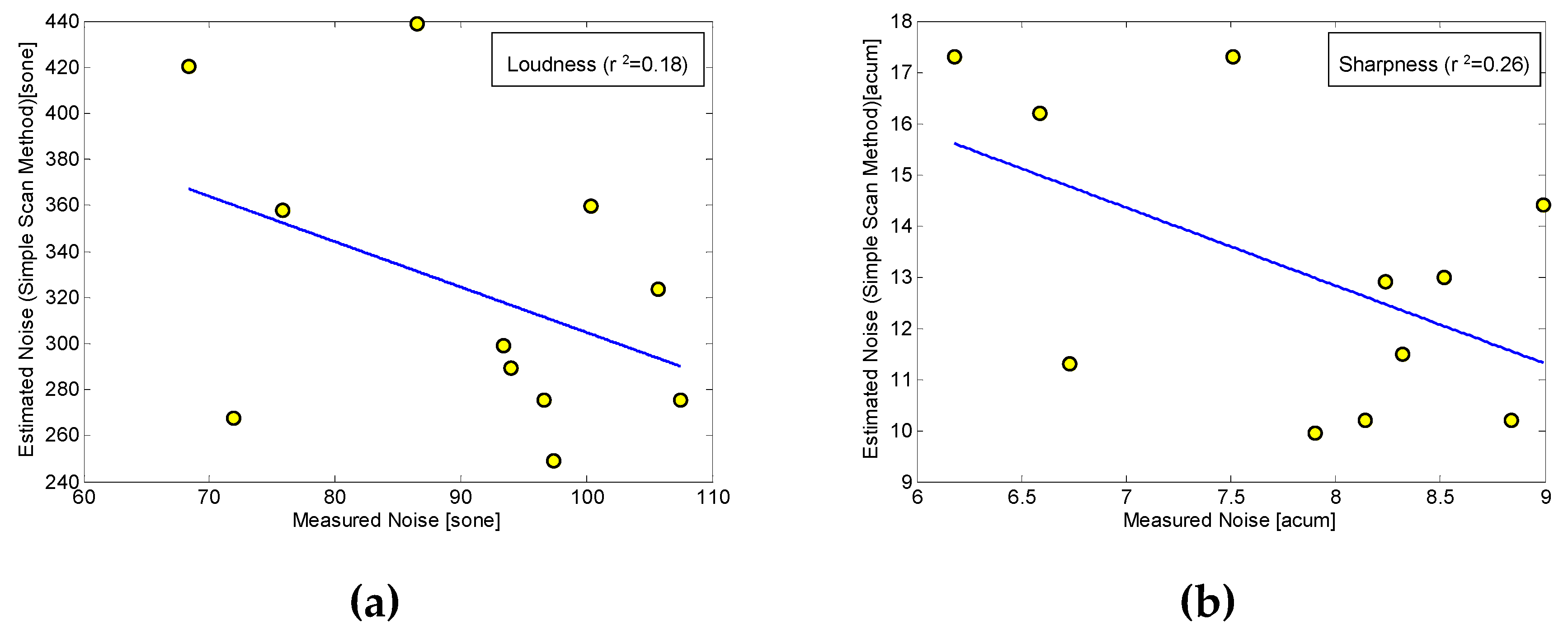 Applsci 09 03995 g009