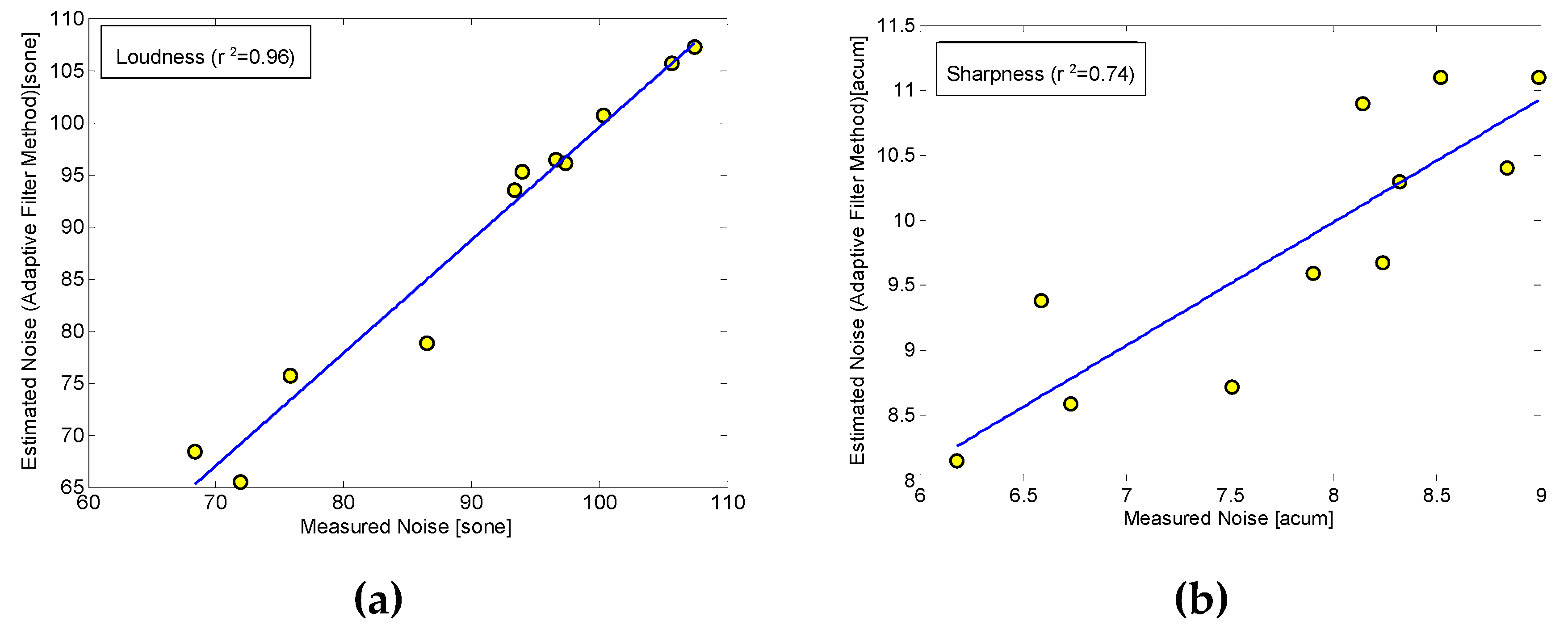 Applsci 09 03995 g010