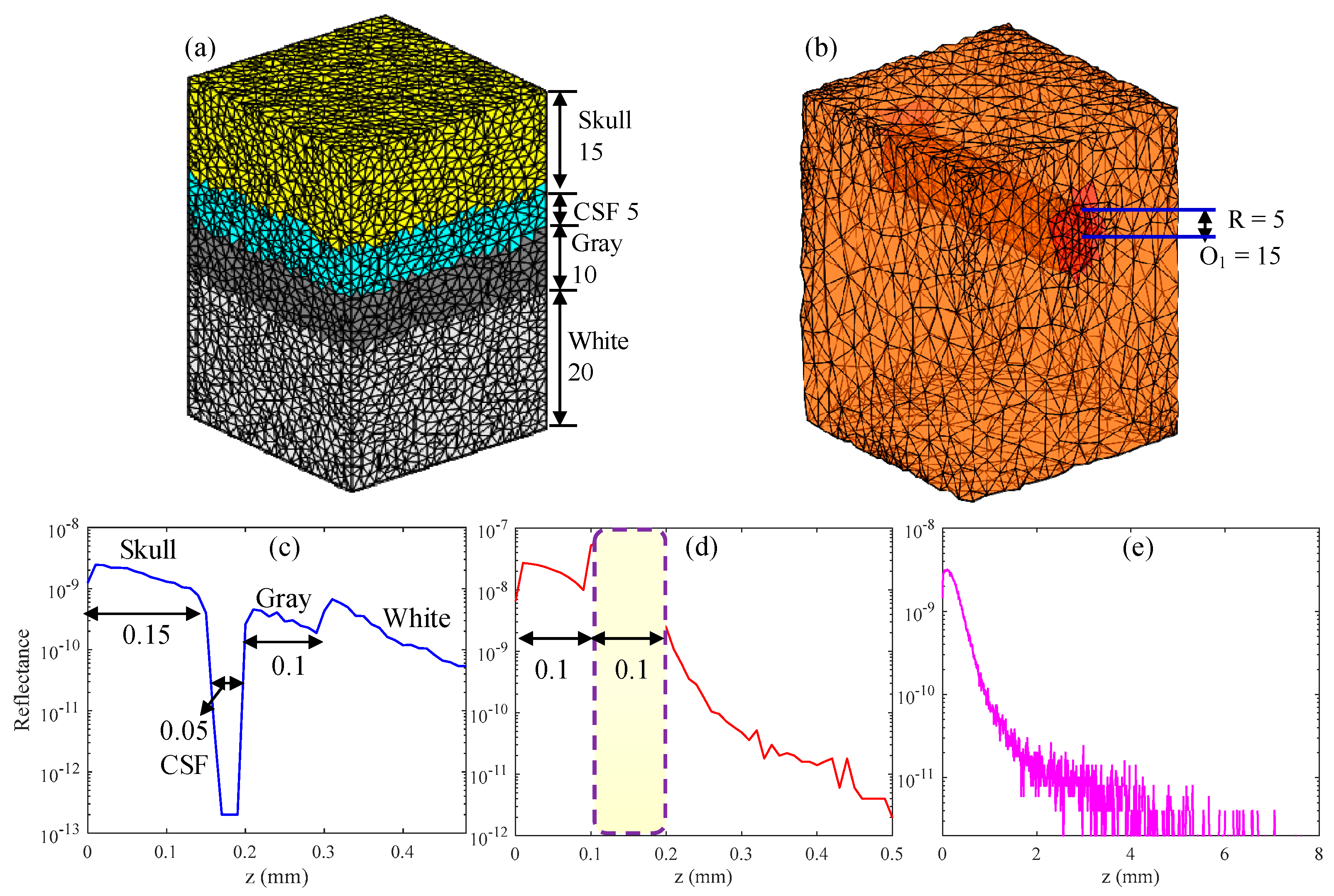 Applsci 09 04008 g005 Applsci 09 04008 g005