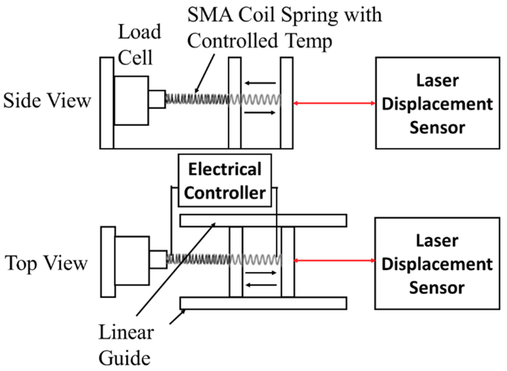 Applsci 09 04025 g003 Applsci 09 04025 g003
