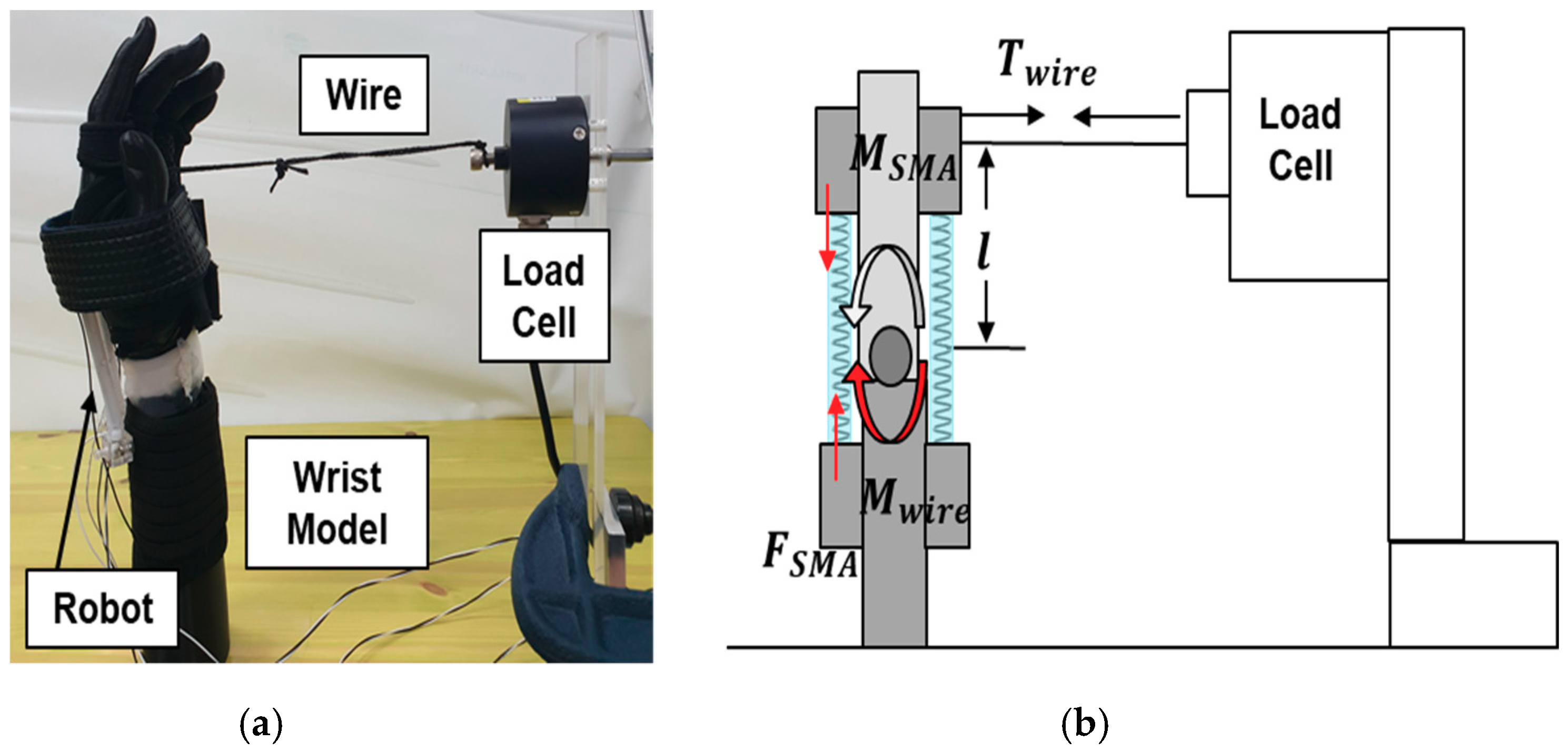 Applsci 09 04025 g009 Applsci 09 04025 g009