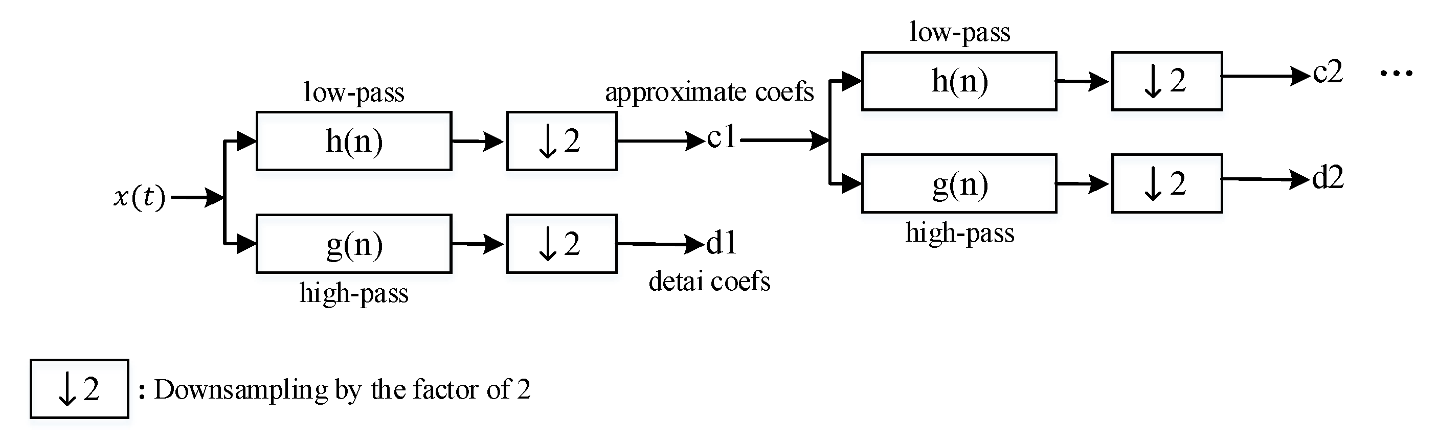 Applsci 09 04028 g003