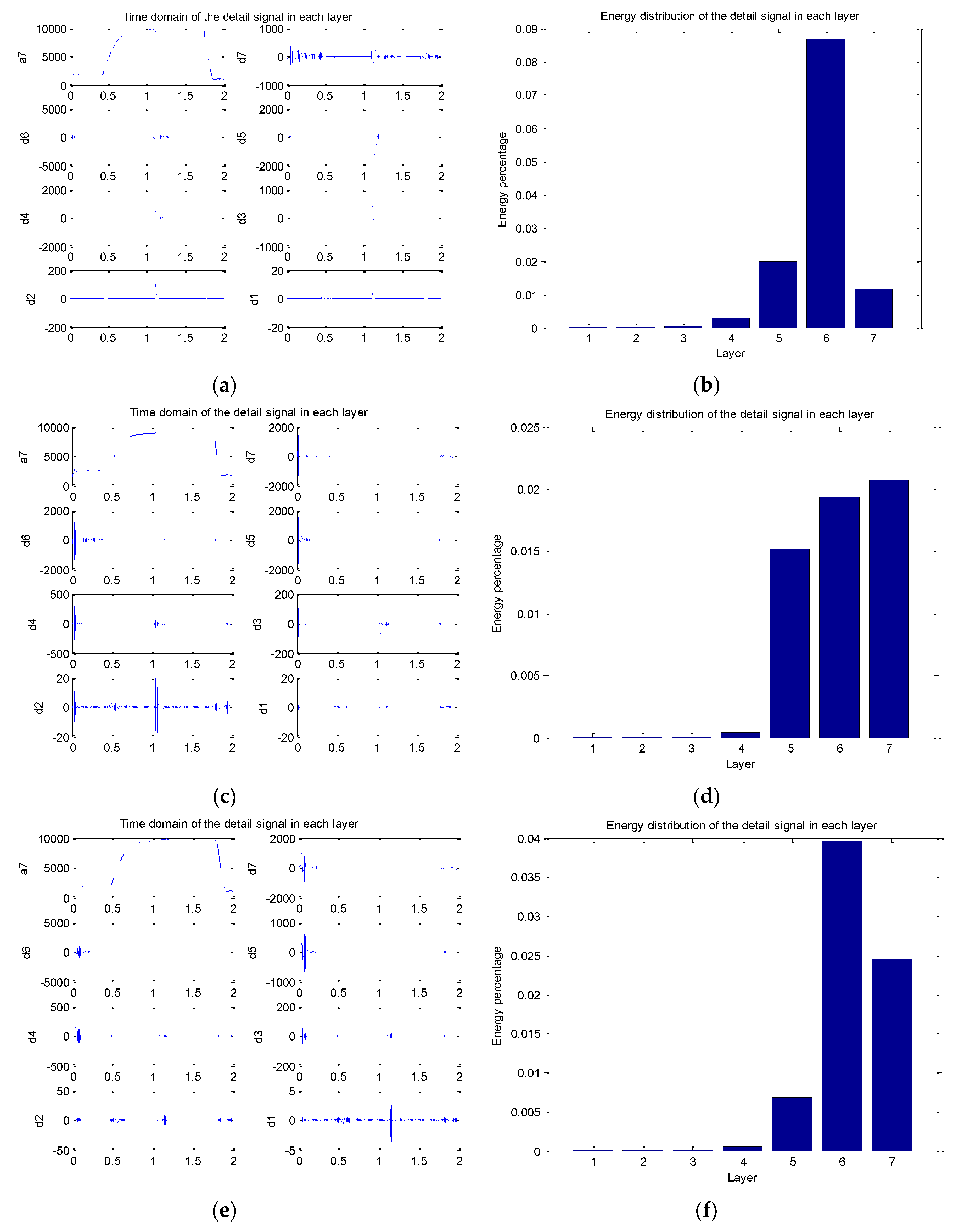 Applsci 09 04028 g007