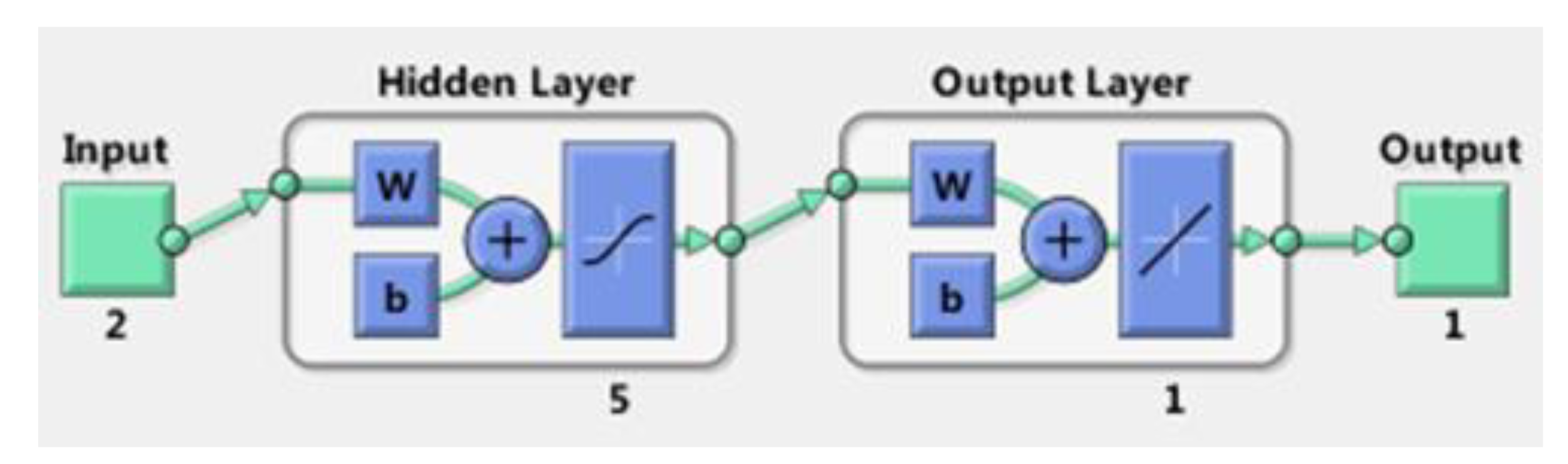 Applsci 09 04028 g010